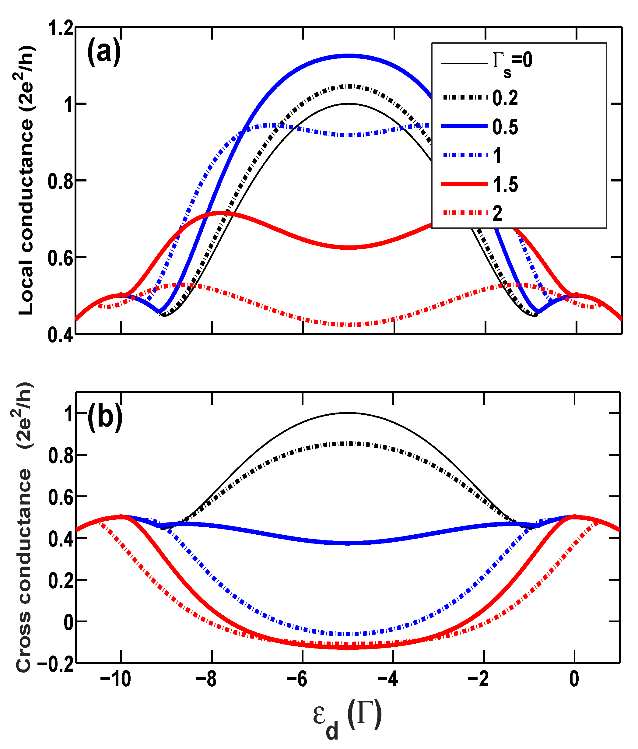 Entropy 21 01003 g005