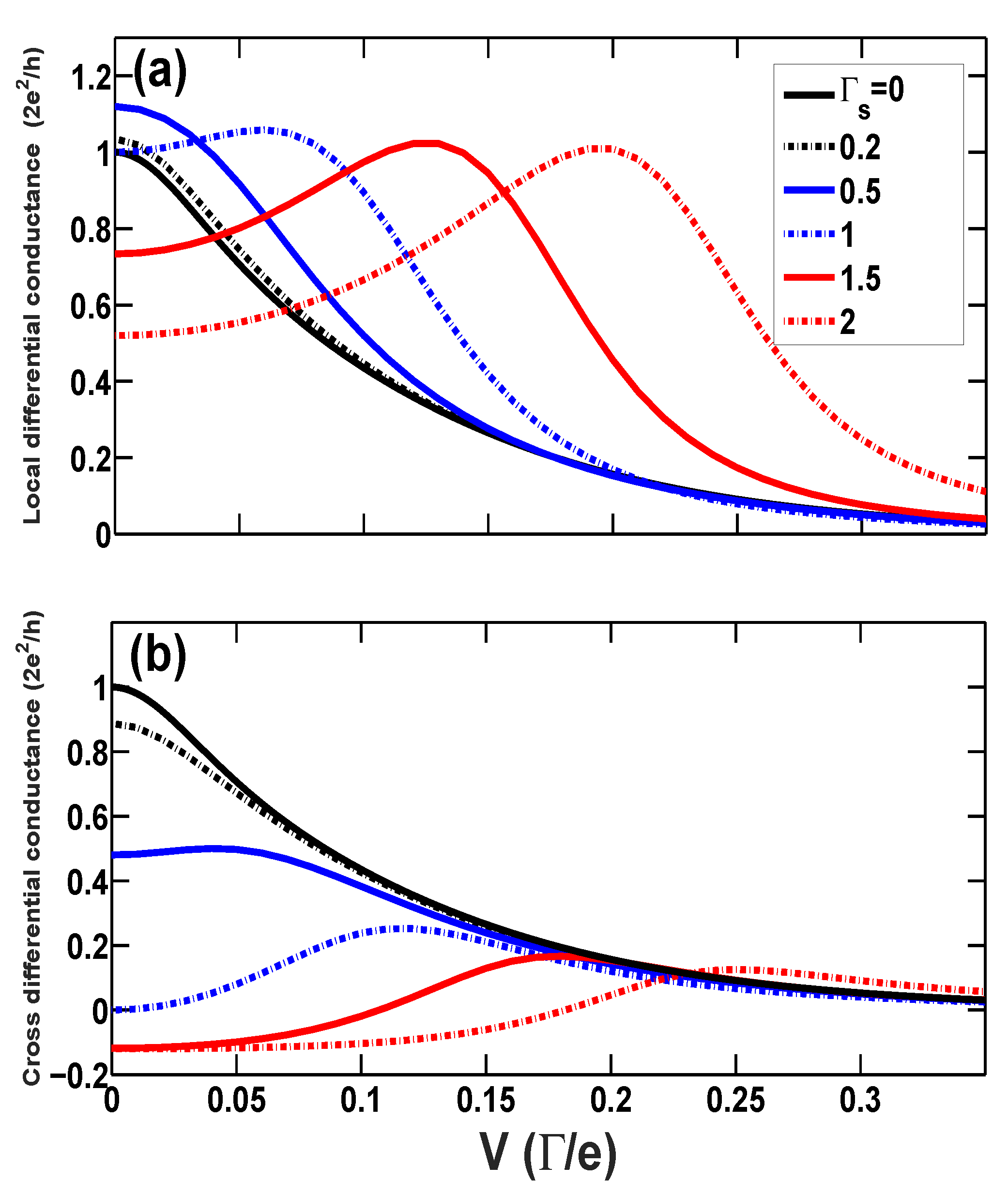 Entropy 21 01003 g006