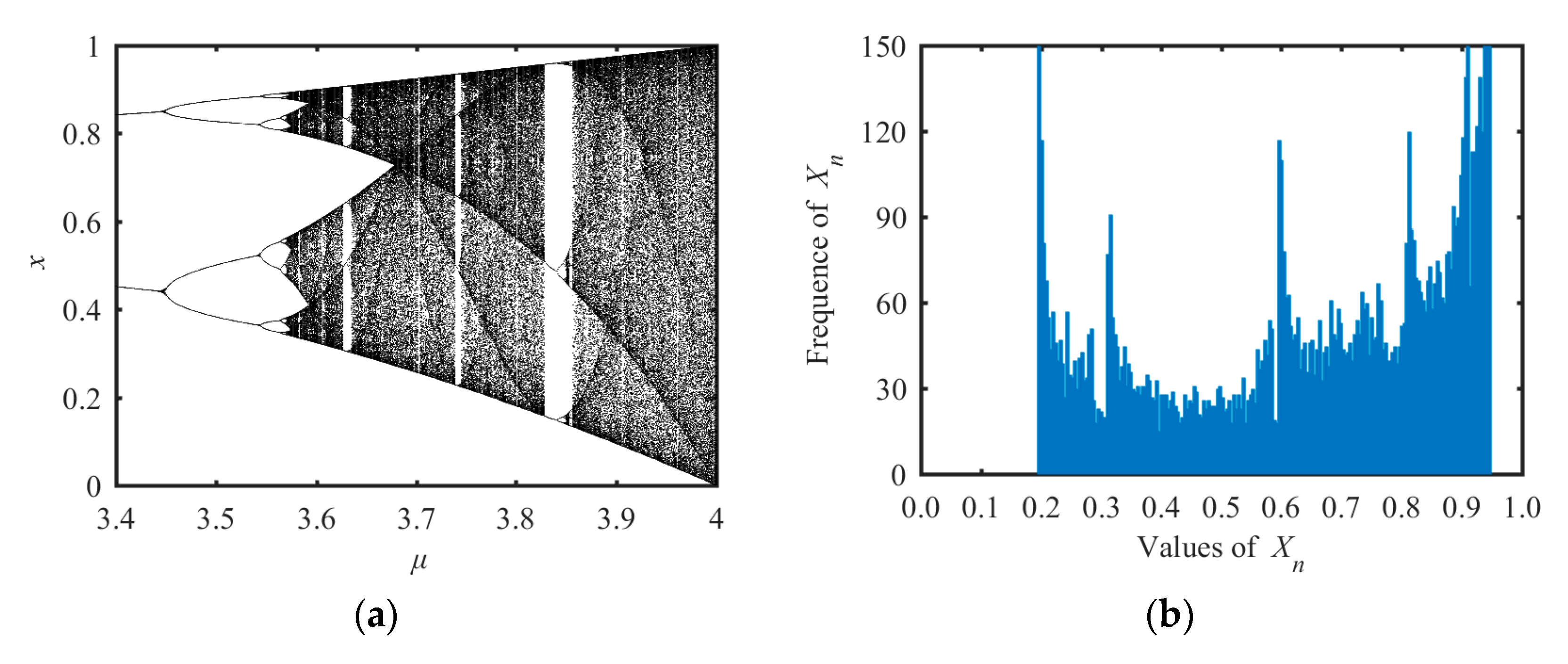 Entropy 21 01004 g001 Entropy 21 01004 g001
