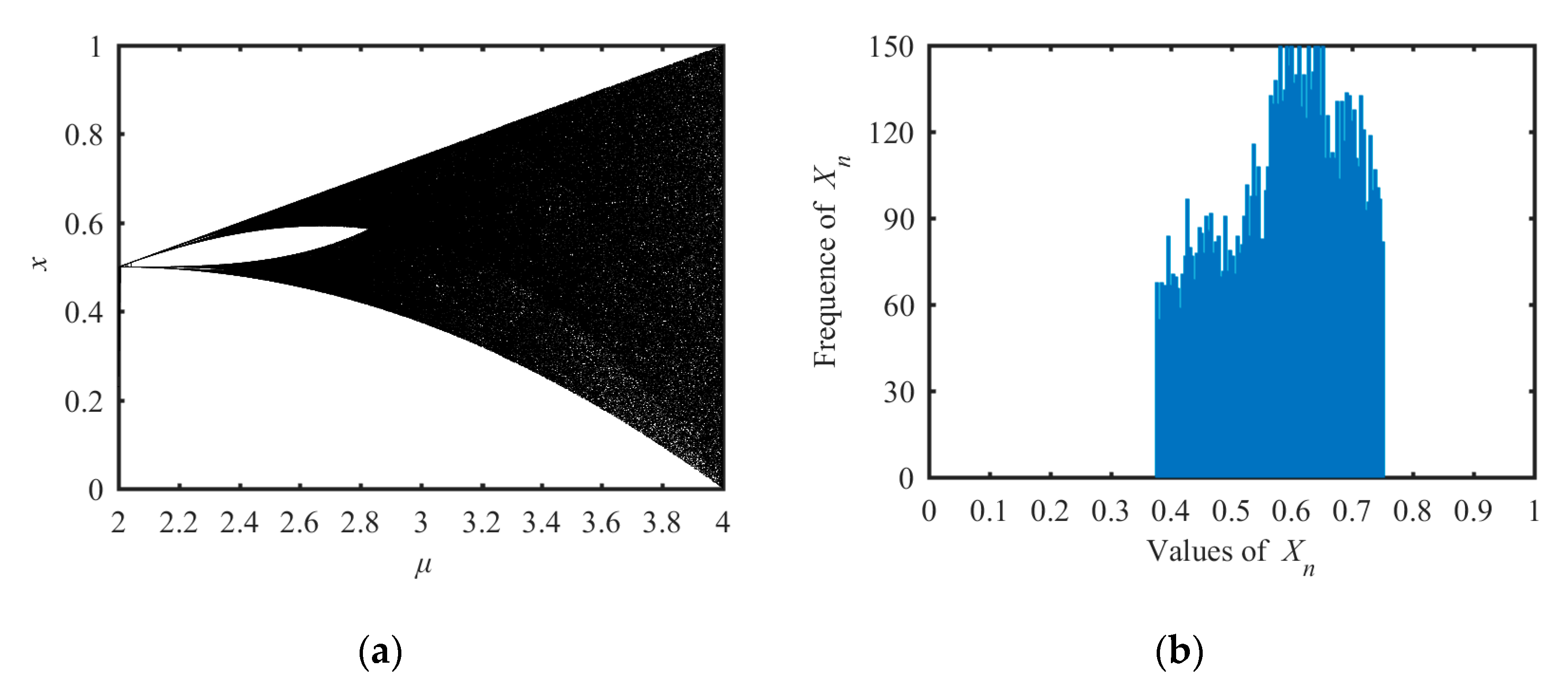 Entropy 21 01004 g002 Entropy 21 01004 g002