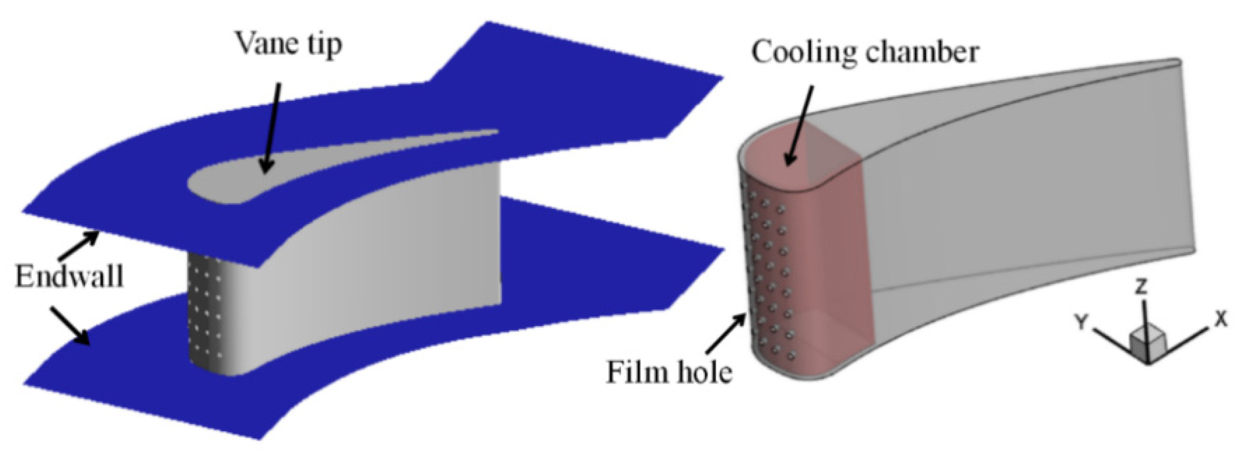 Entropy 21 01007 g001