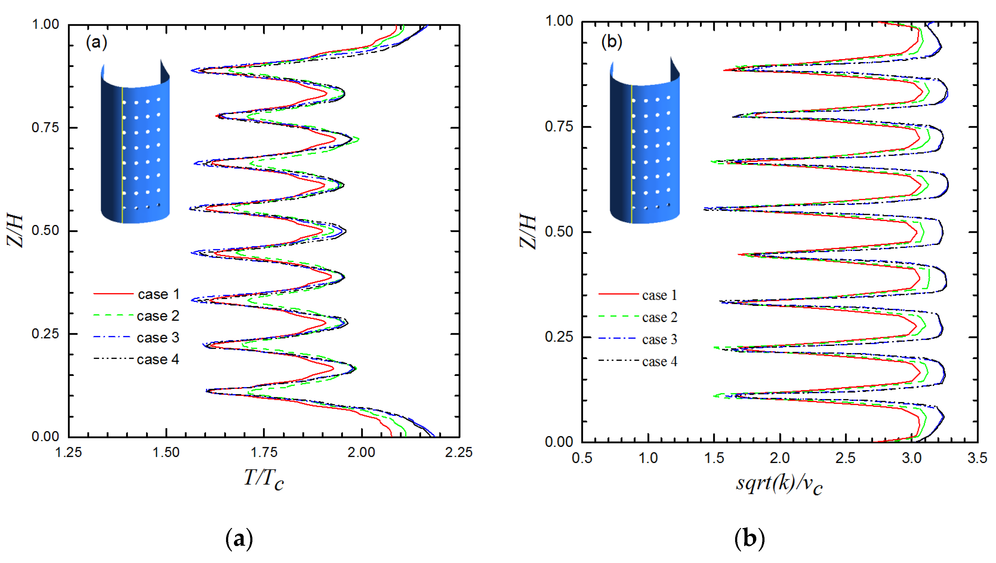 Entropy 21 01007 g004