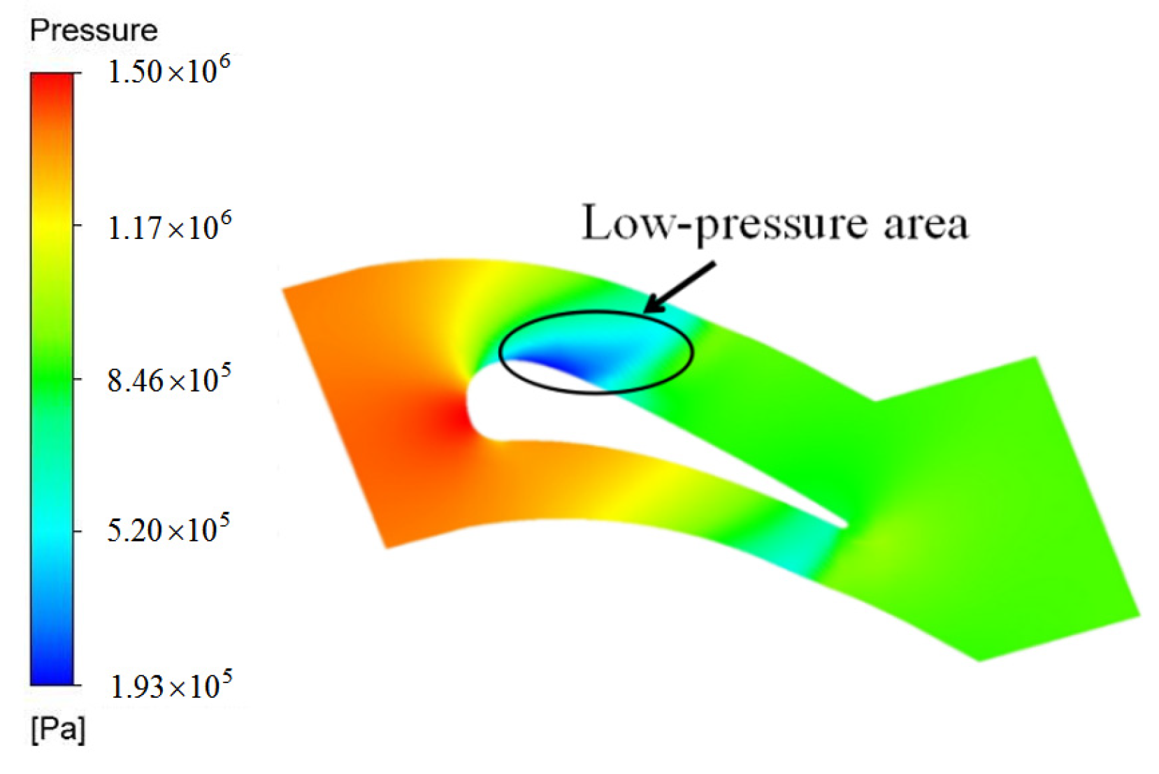 Entropy 21 01007 g006