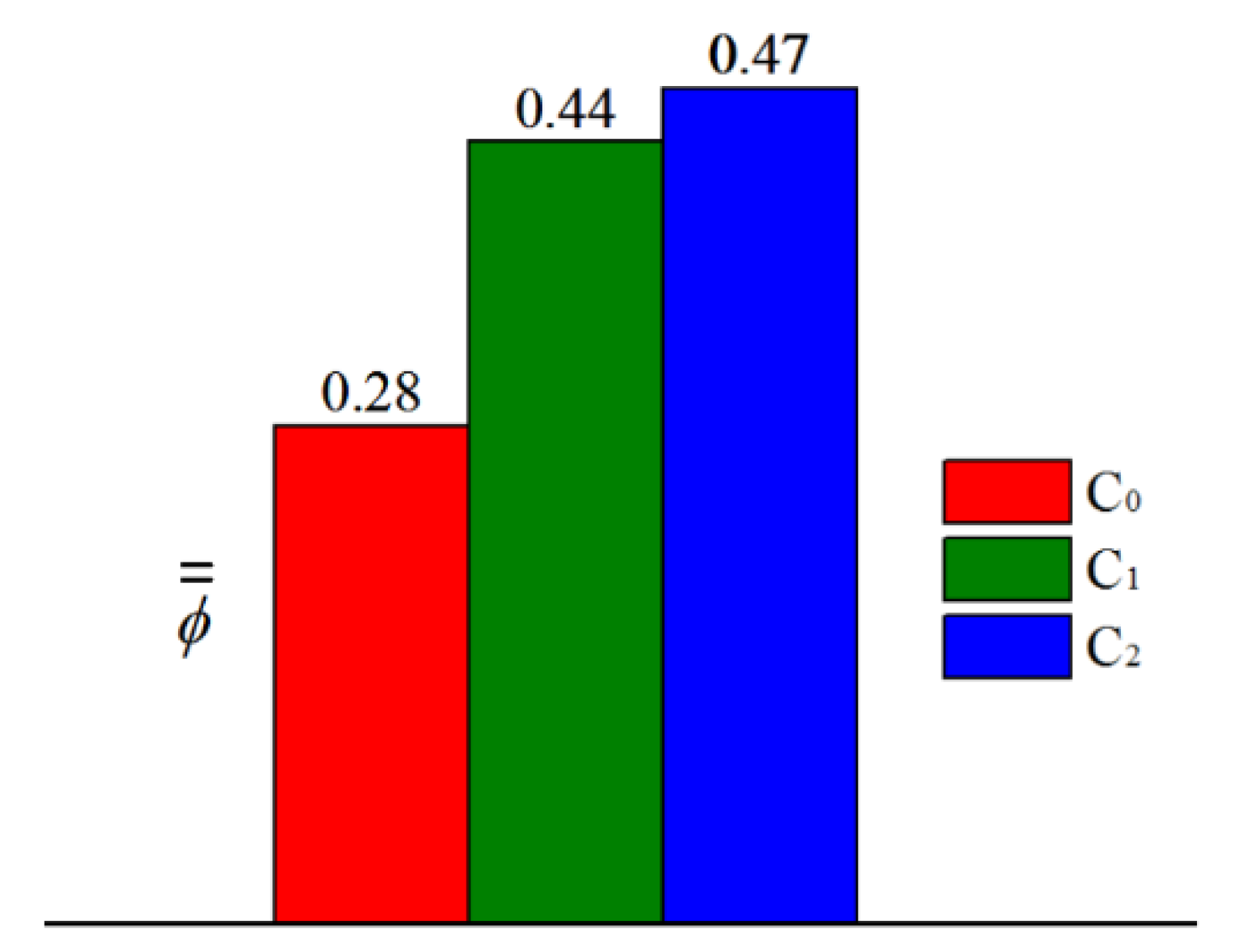 Entropy 21 01007 g013