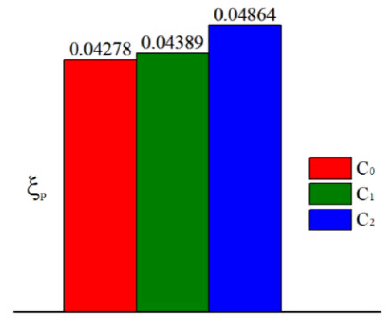 Entropy 21 01007 g014