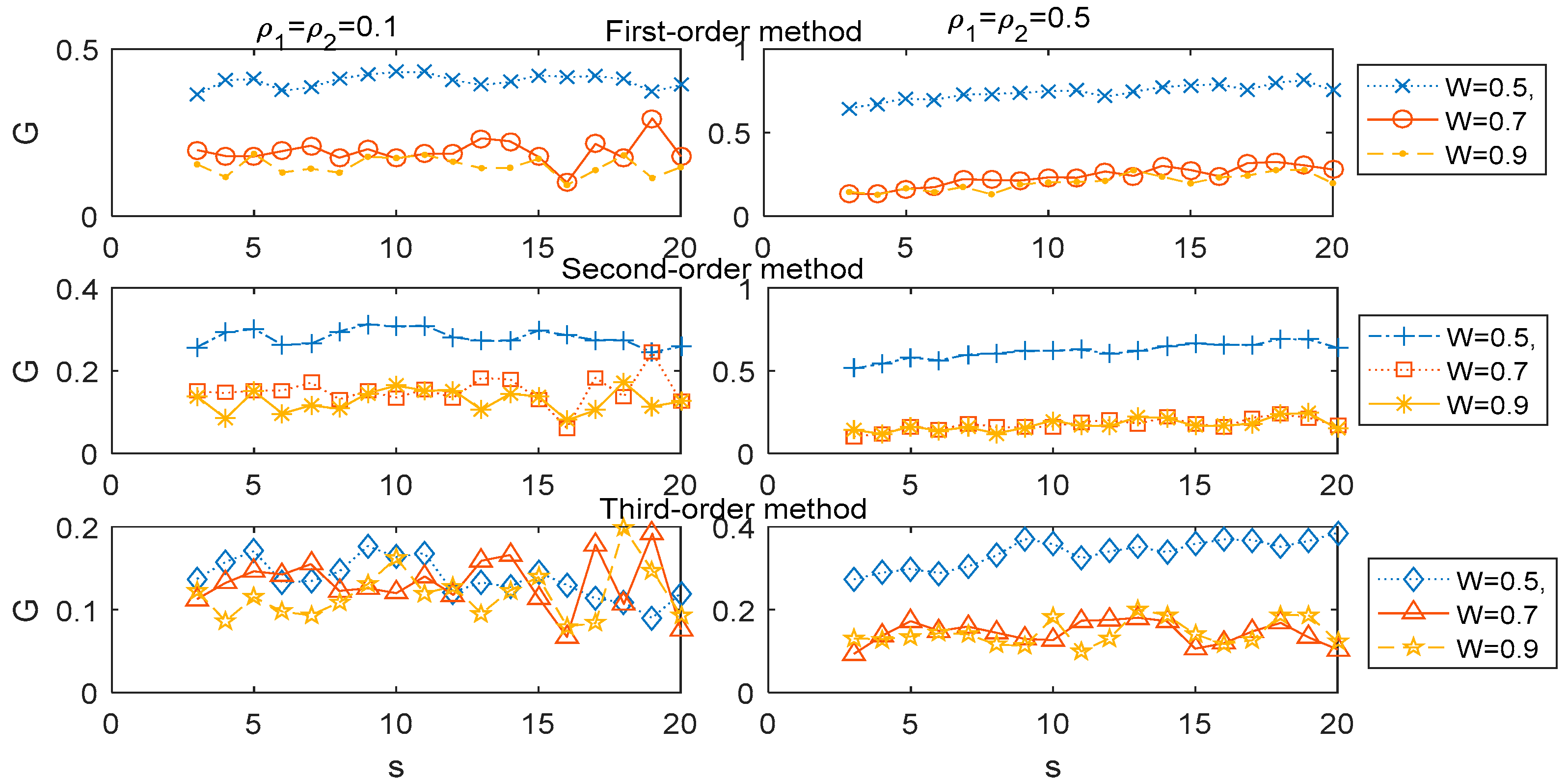 Entropy 21 01008 g004
