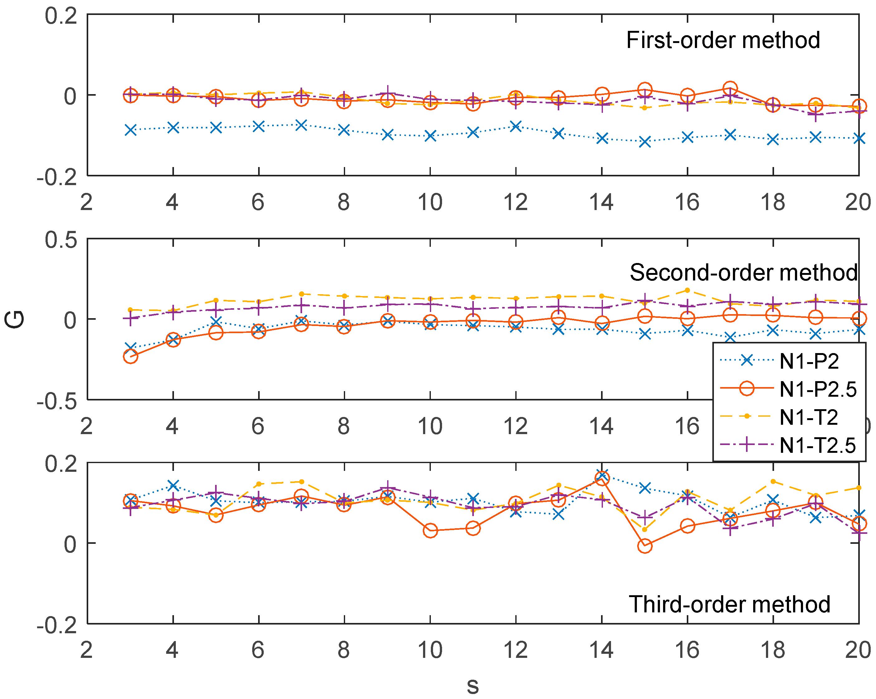 Entropy 21 01008 g008