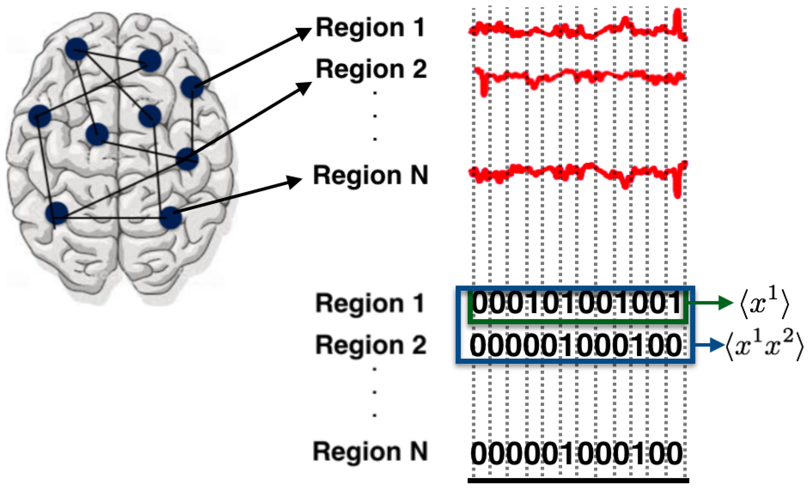 Entropy 21 01009 g003