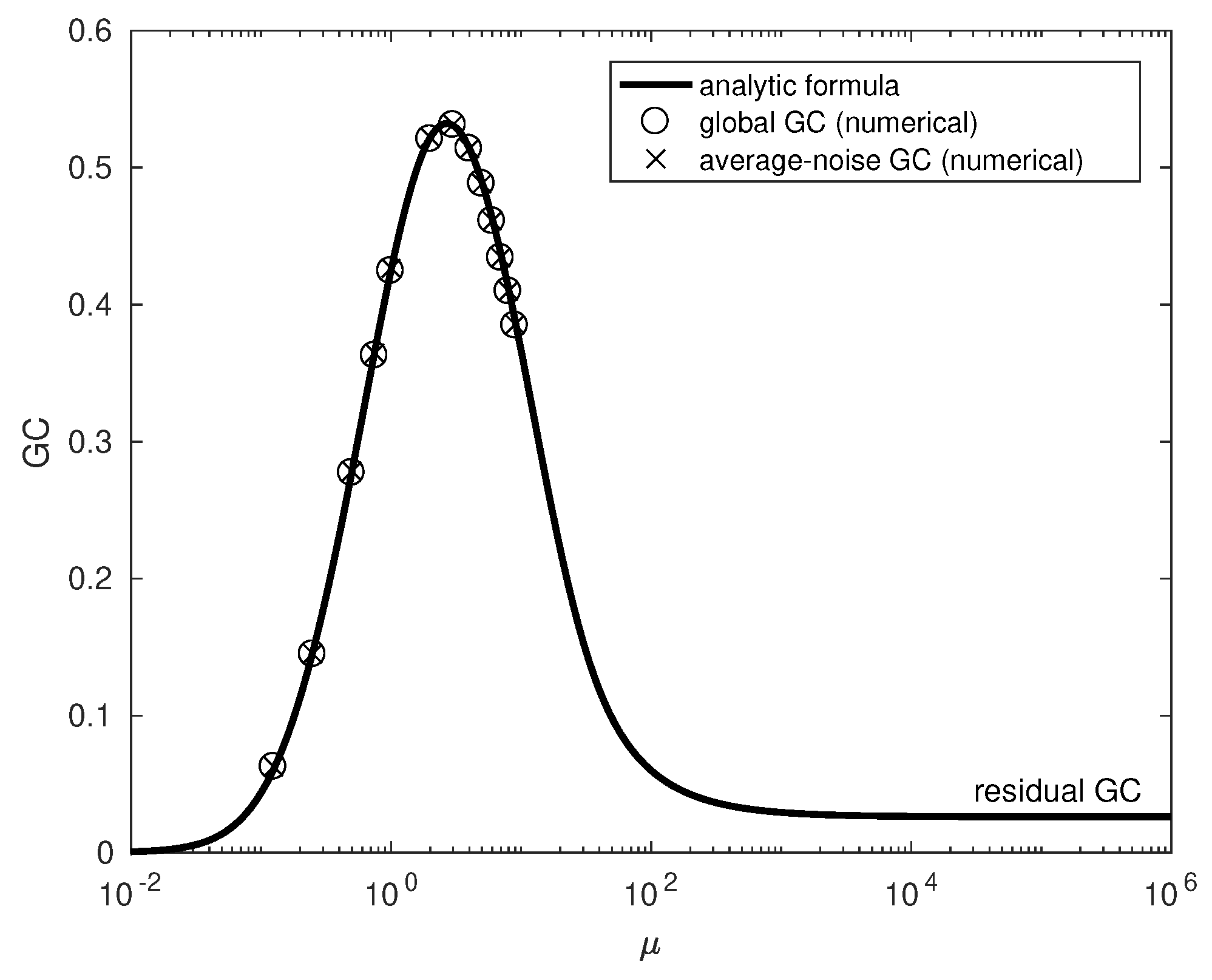 Entropy 21 01010 g001