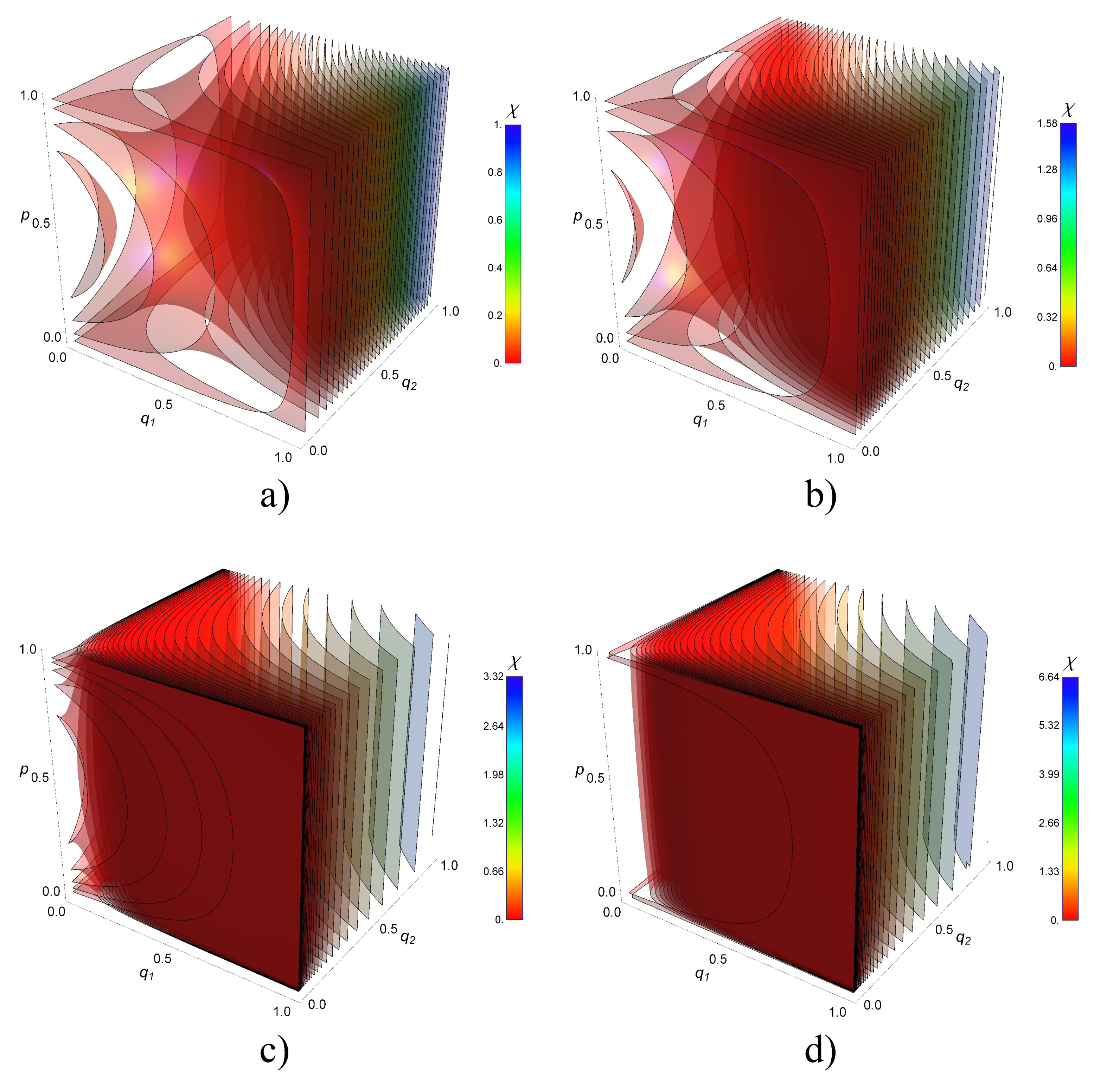 Entropy 21 01012 g004