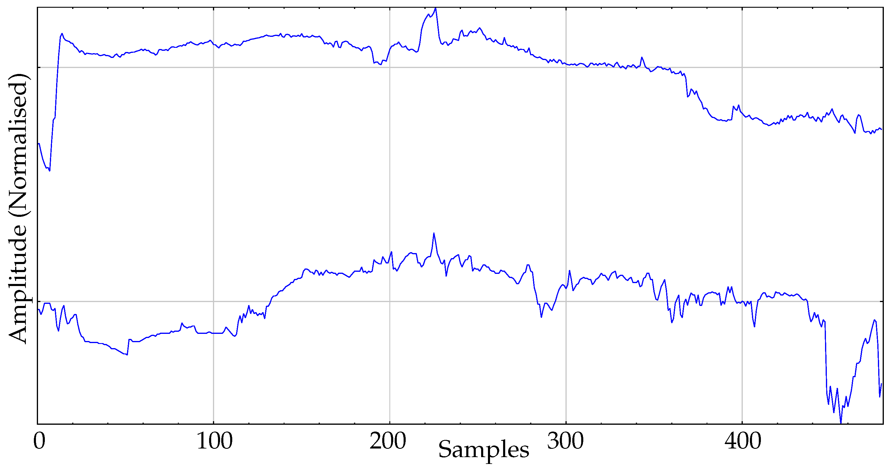 Entropy 21 01013 g005 Entropy 21 01013 g005