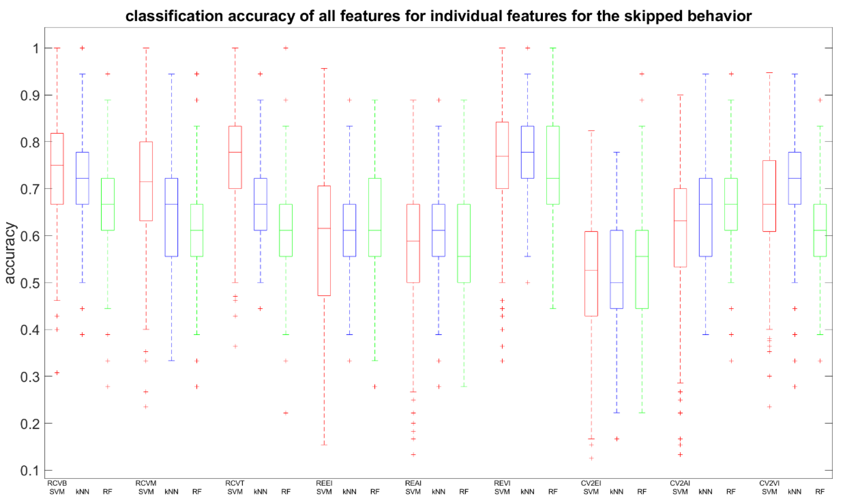 Entropy 21 01014 g002