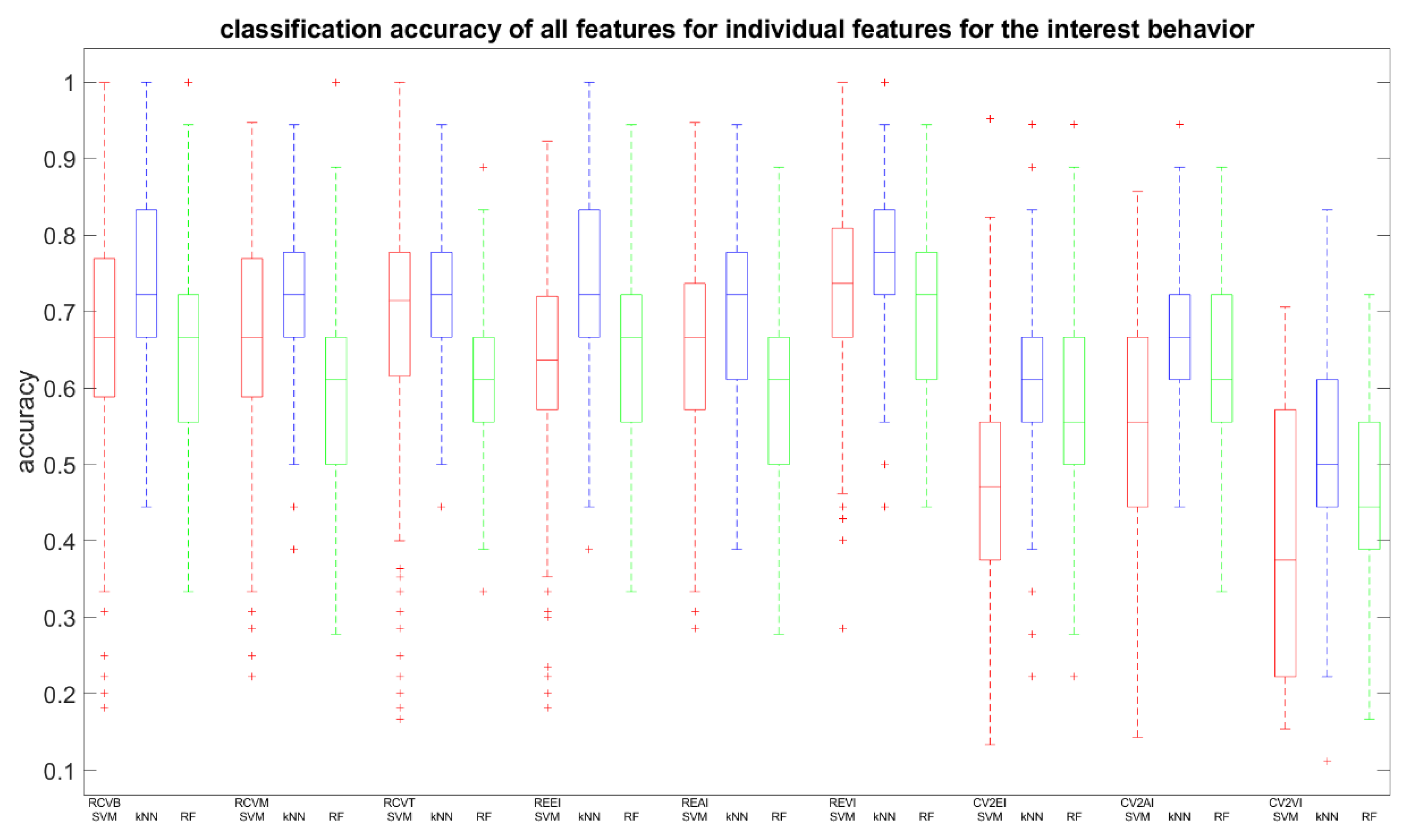 Entropy 21 01014 g003