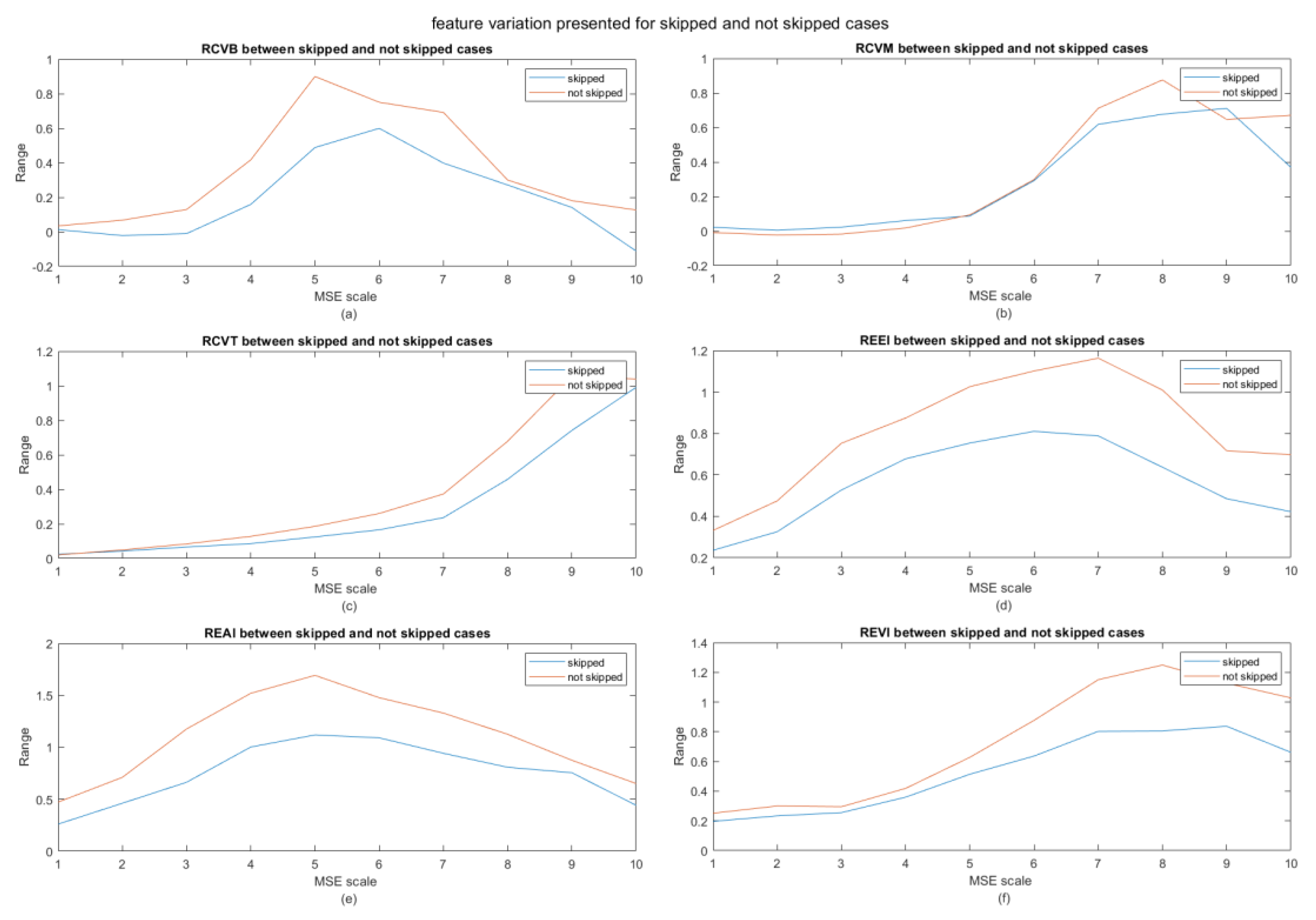Entropy 21 01014 g004
