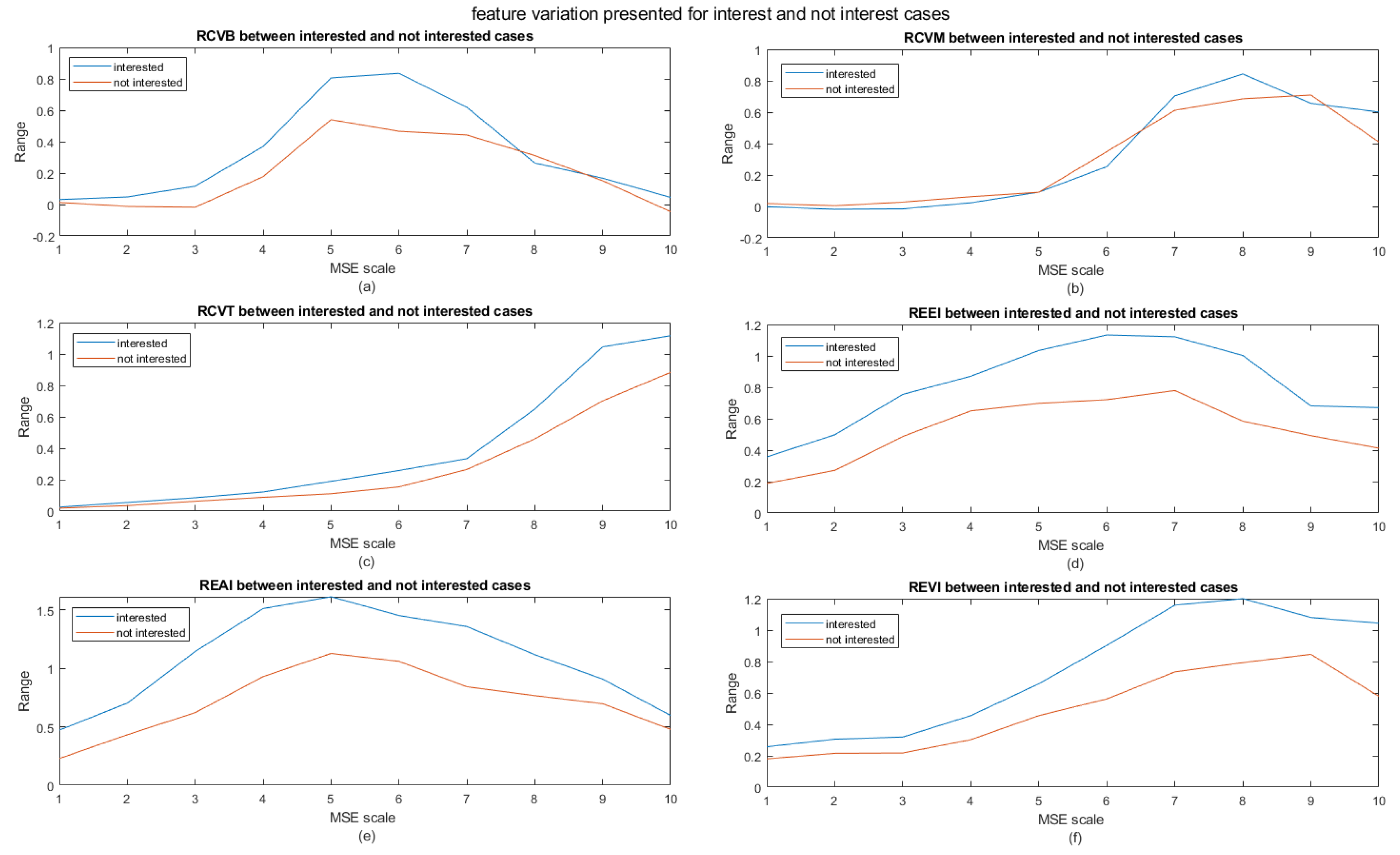 Entropy 21 01014 g005