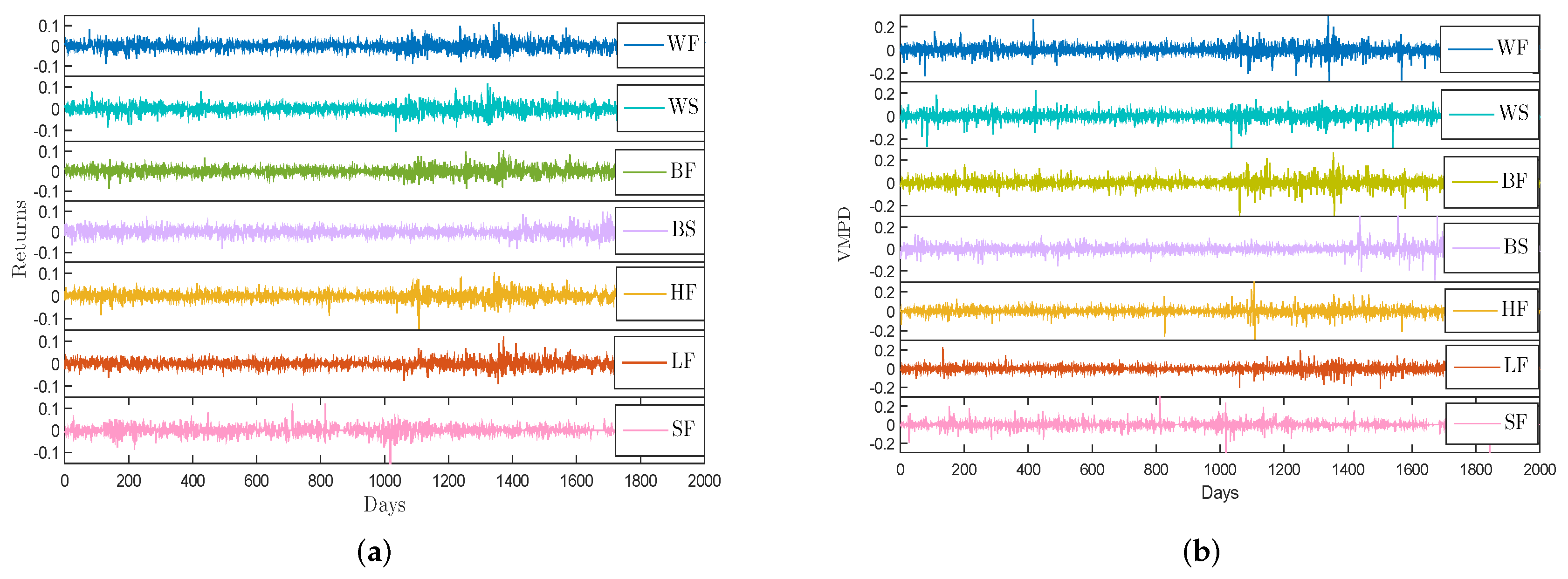 Entropy 21 01018 g002