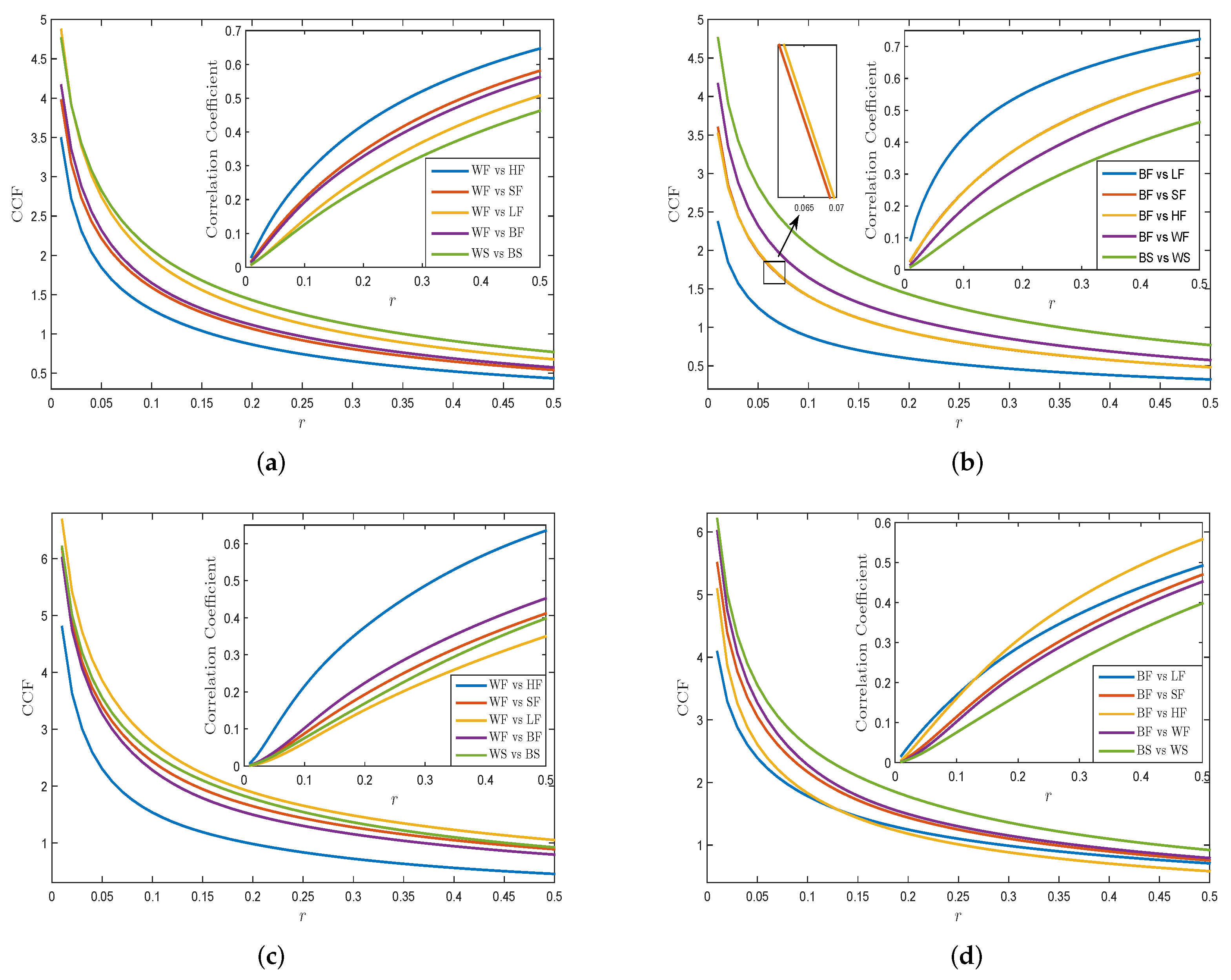 Entropy 21 01018 g008