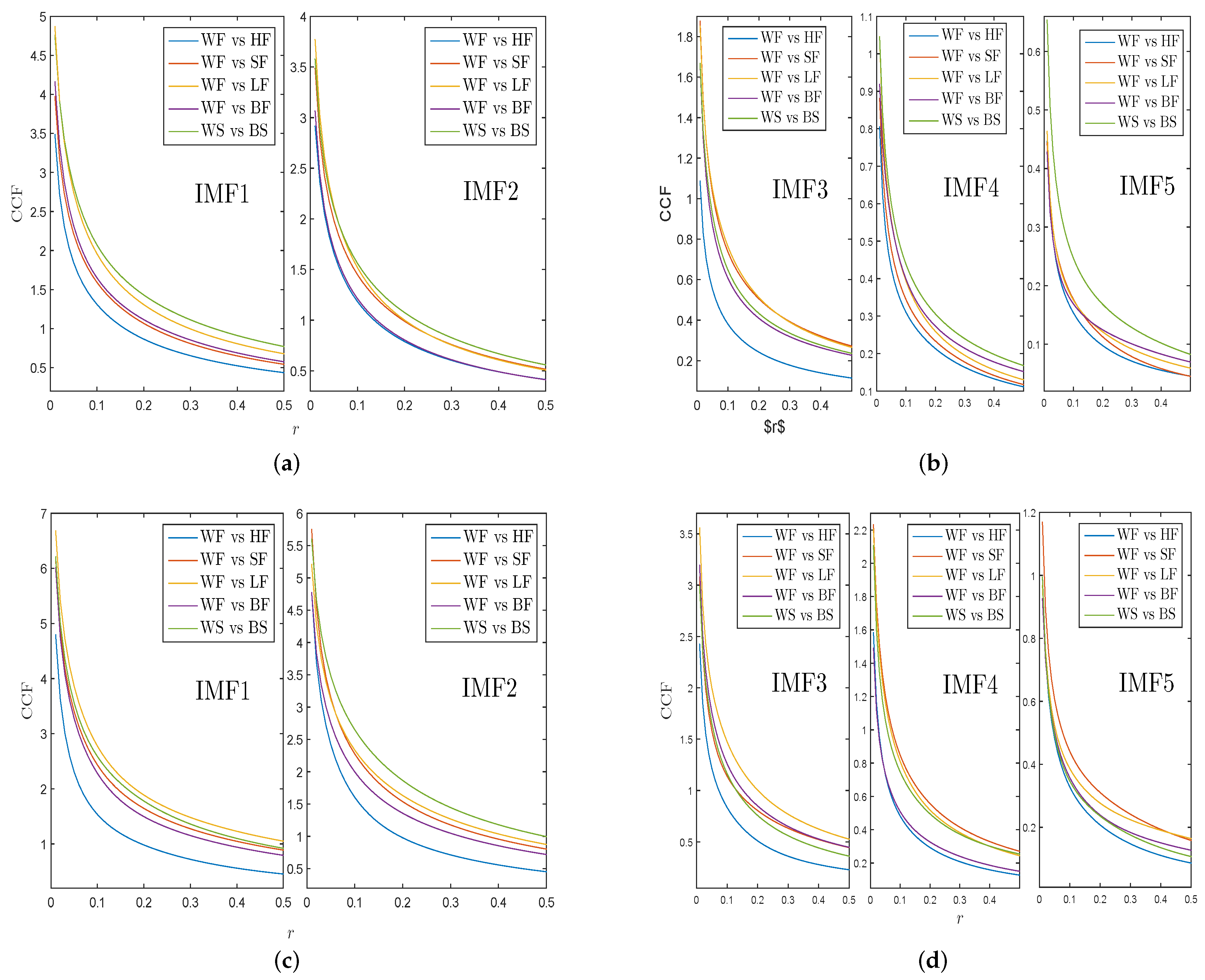 Entropy 21 01018 g009