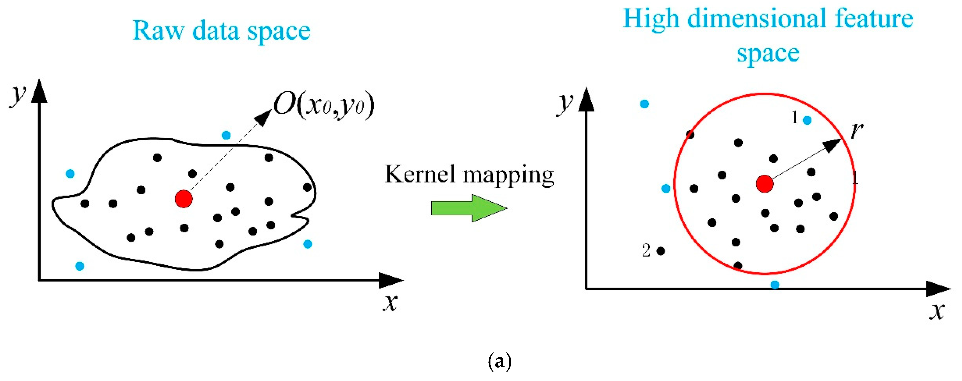 Entropy 21 01019 g001a