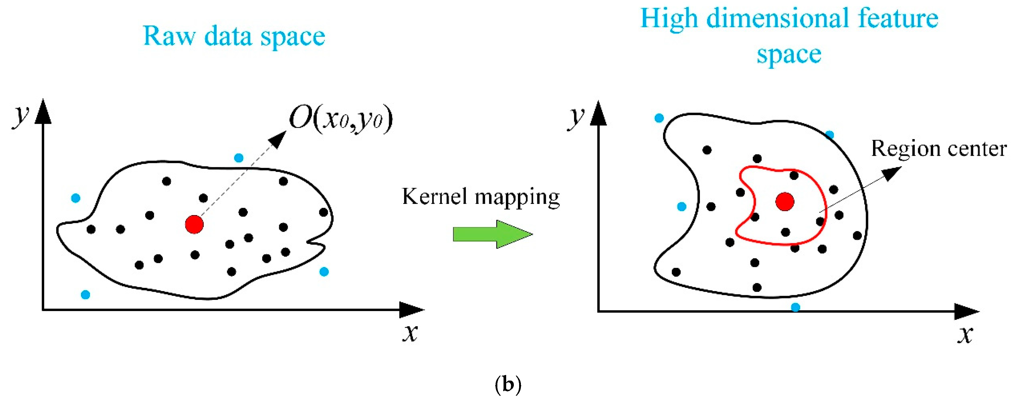 Entropy 21 01019 g001b