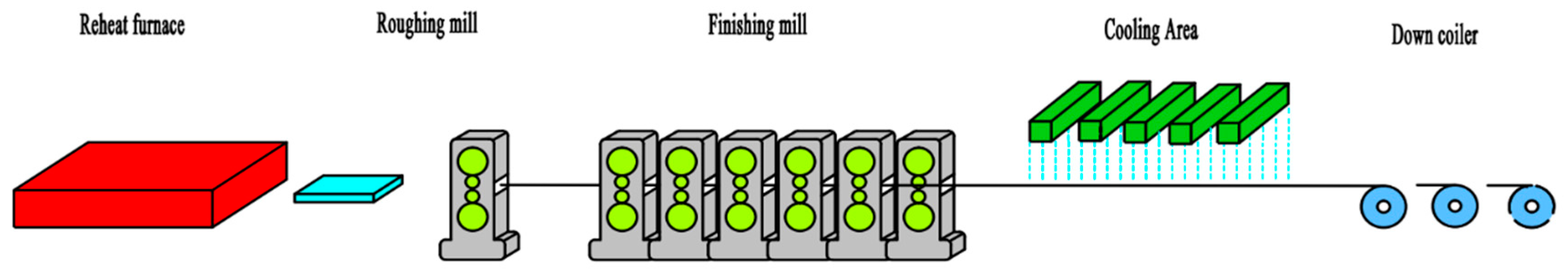 Entropy 21 01019 g004