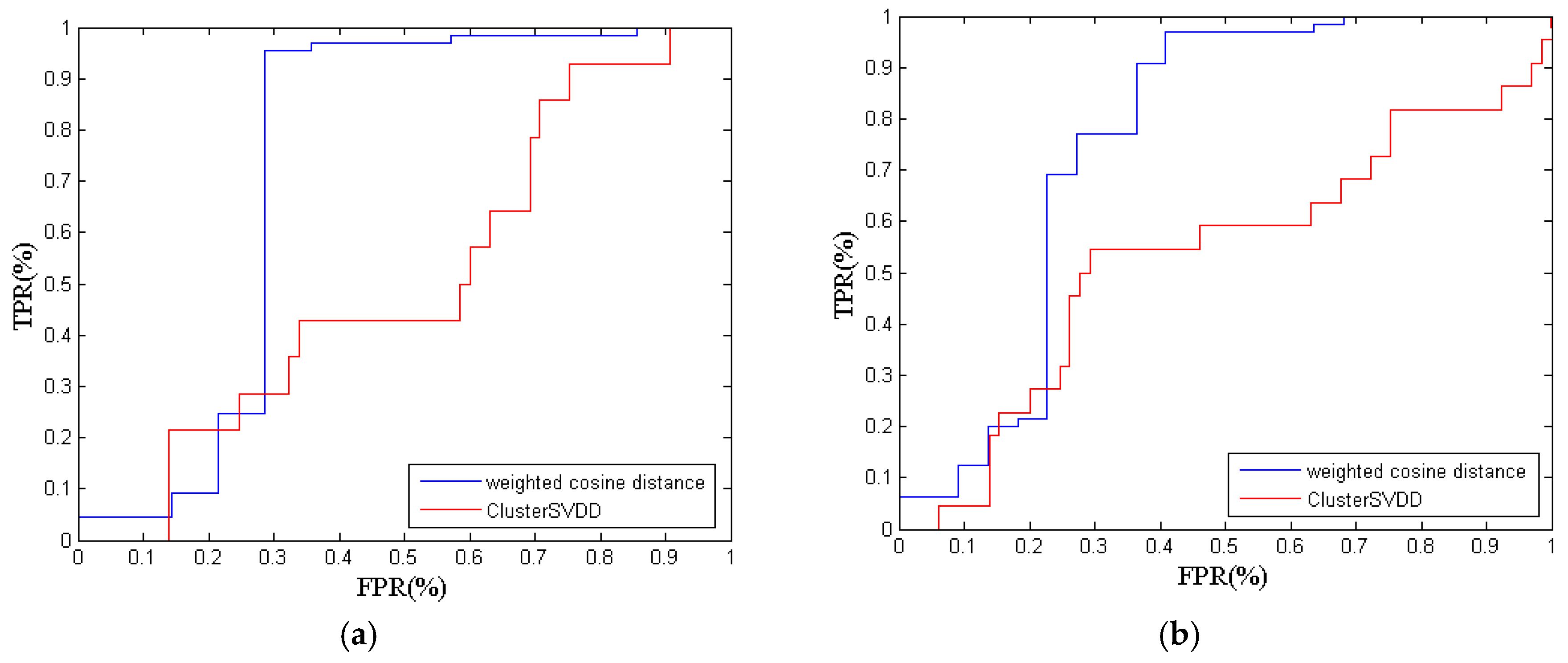 Entropy 21 01019 g006a