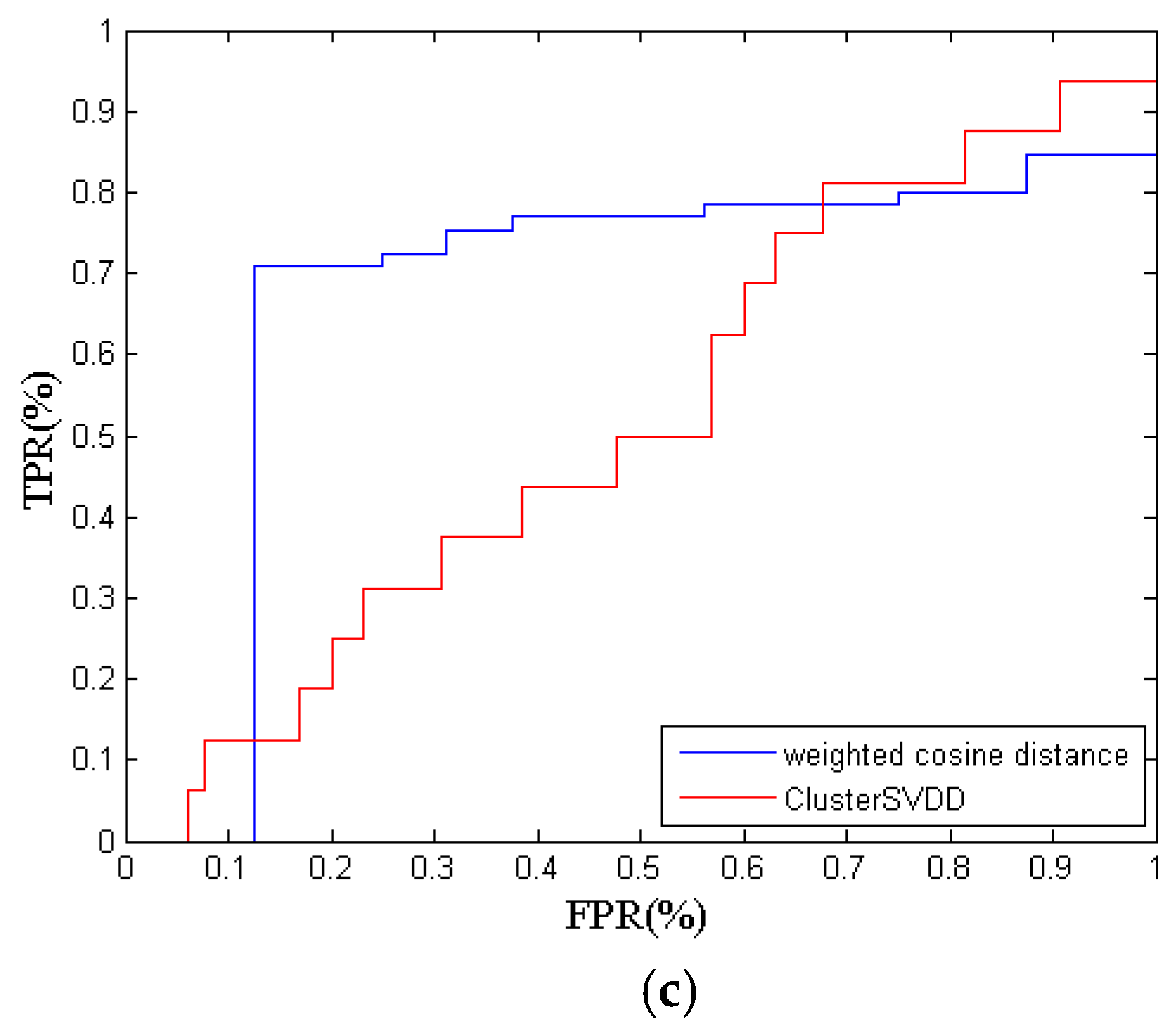 Entropy 21 01019 g006b