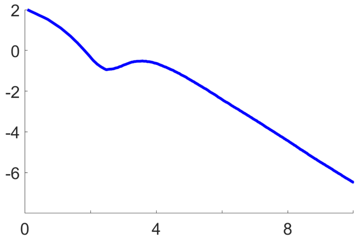 Entropy 21 01021 g001 Entropy 21 01021 g001