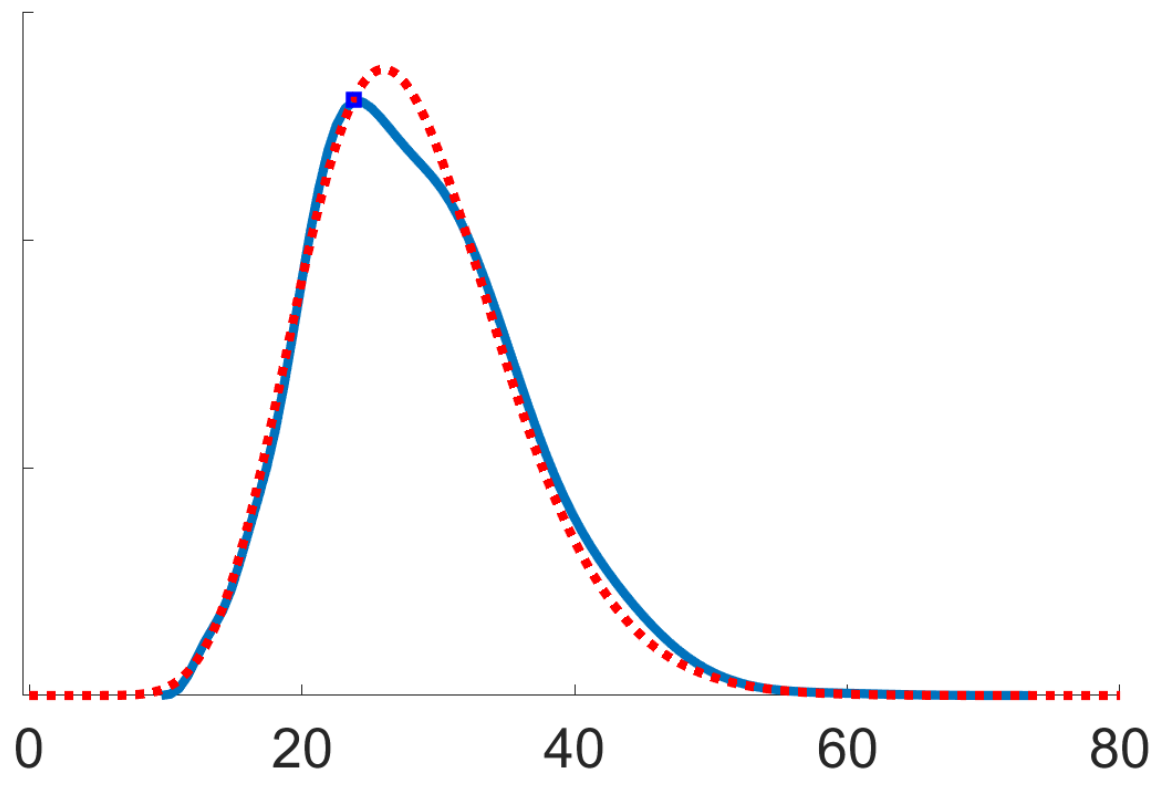 Entropy 21 01021 g002 Entropy 21 01021 g002