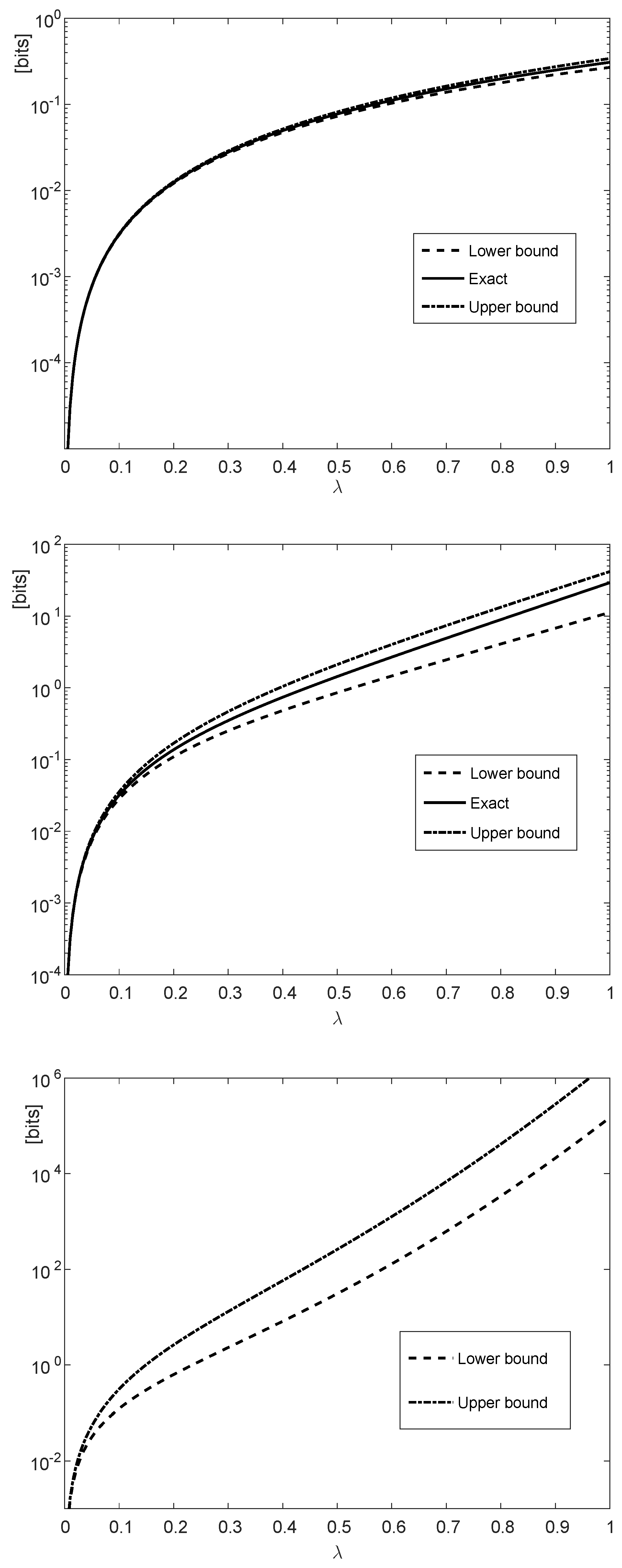 Entropy 21 01022 g001