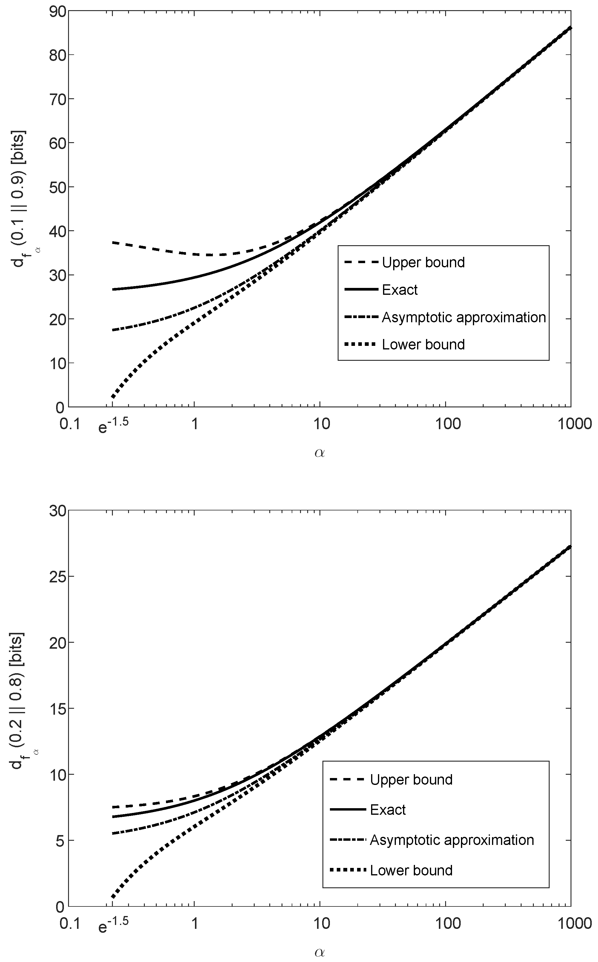 Entropy 21 01022 g003