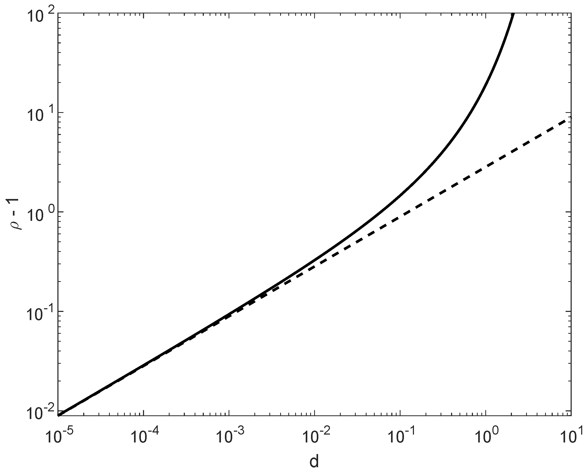Entropy 21 01022 g005
