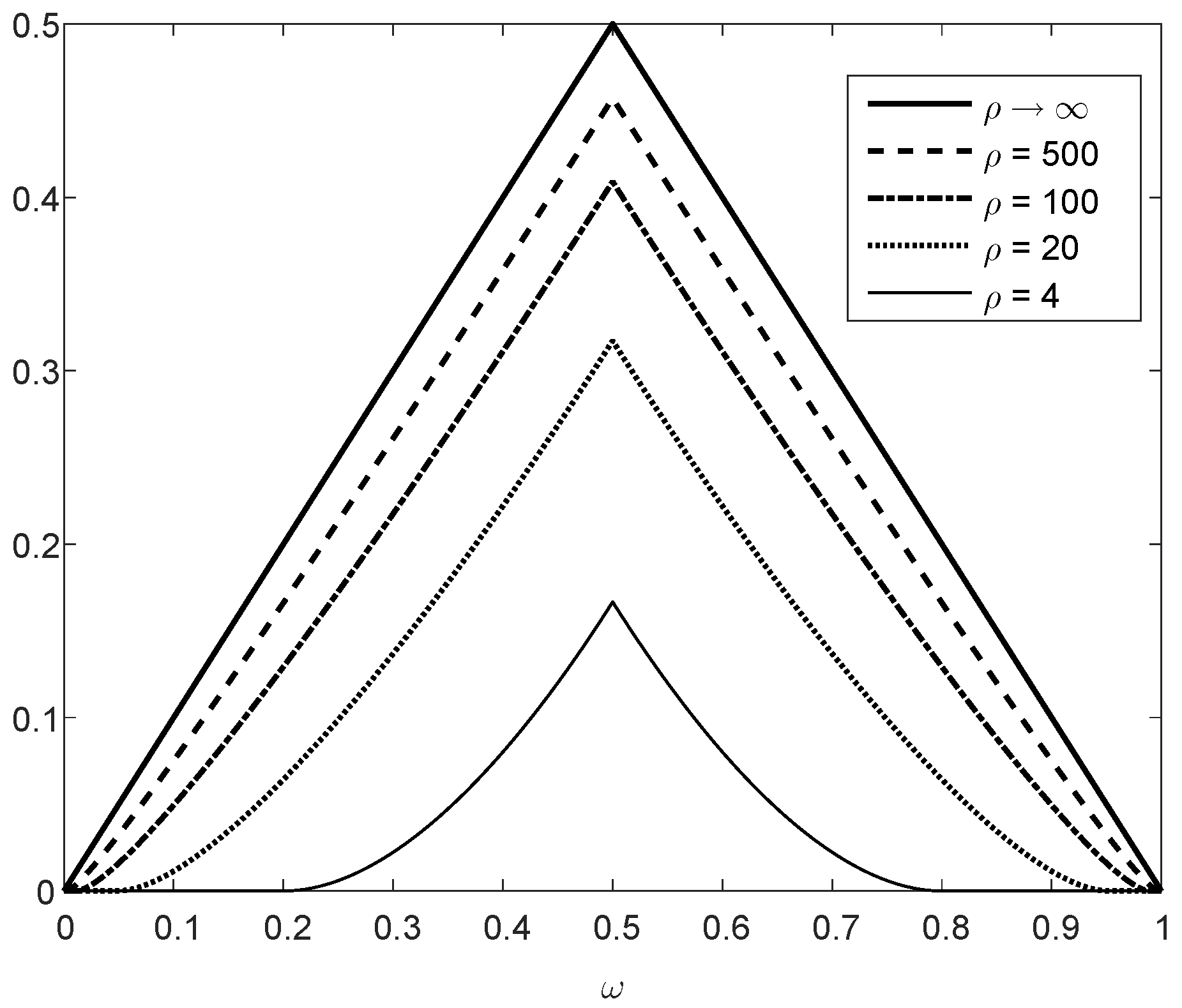 Entropy 21 01022 g007