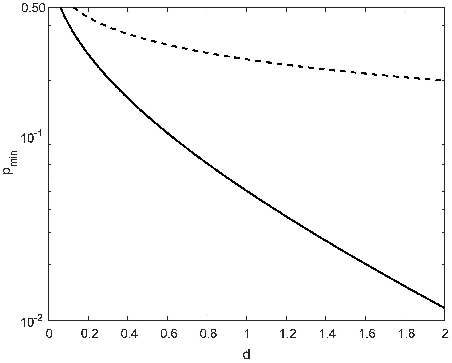 Entropy 21 01022 g008