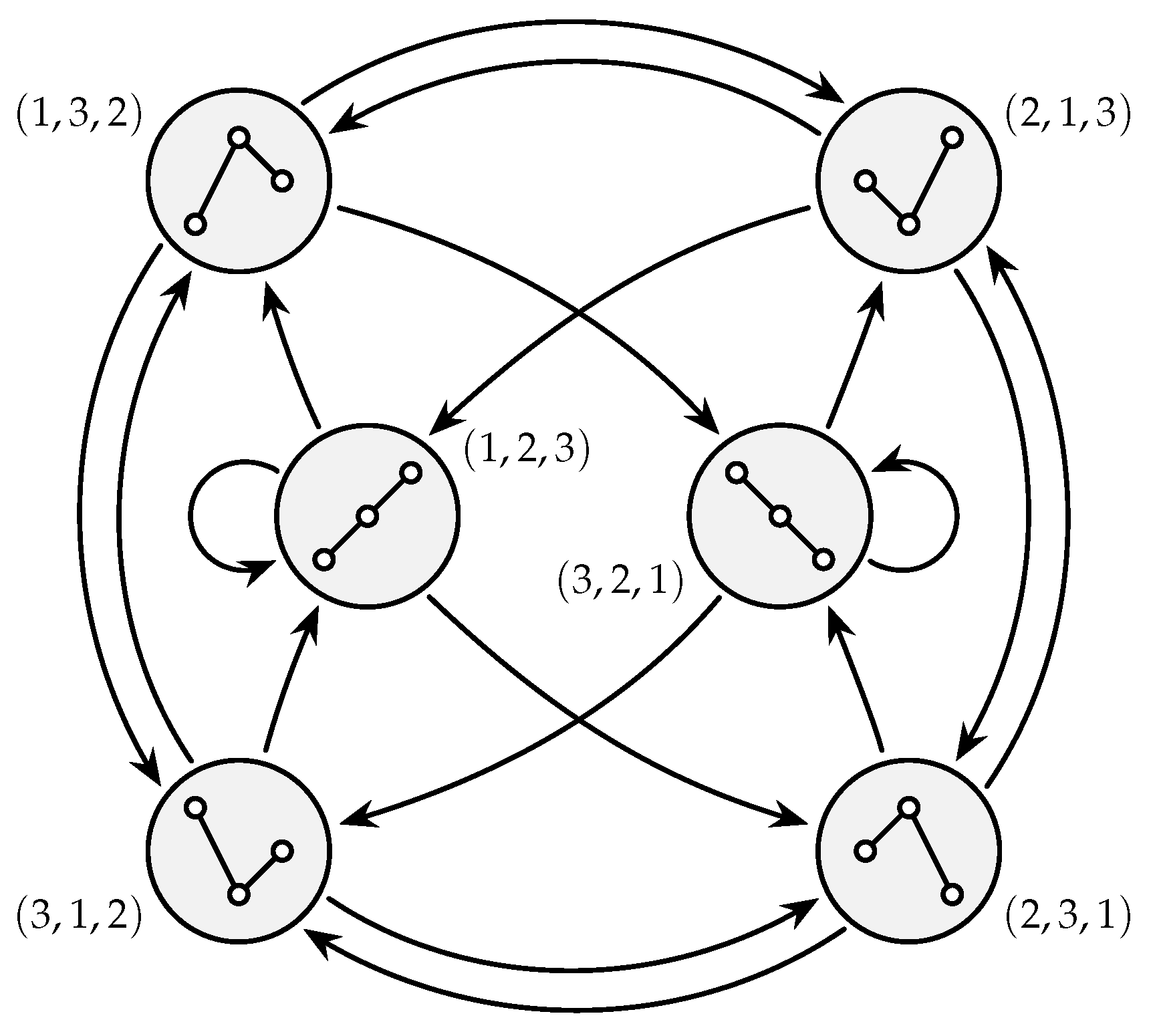 Entropy 21 01023 g001 Entropy 21 01023 g001