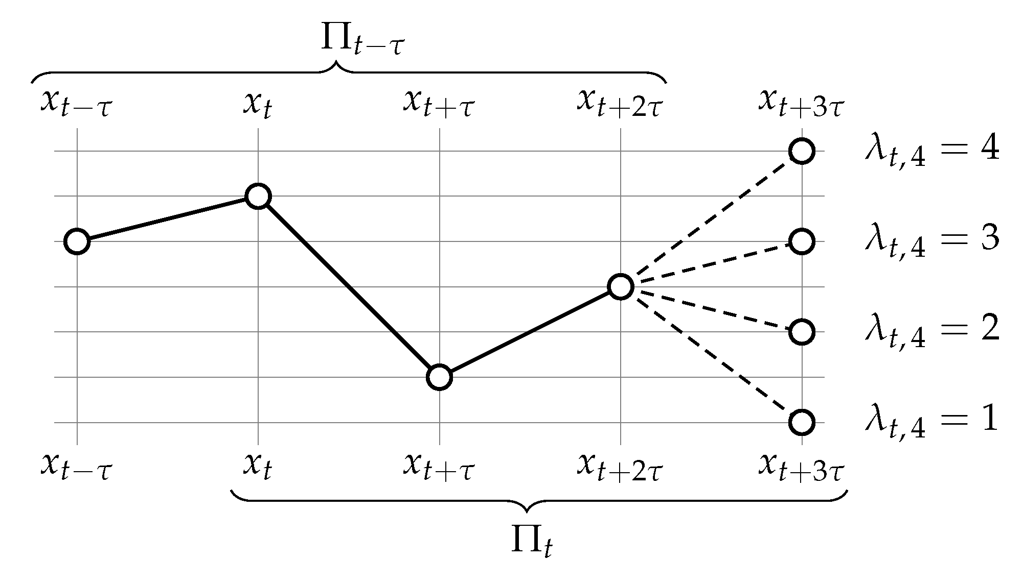 Entropy 21 01023 g002 Entropy 21 01023 g002