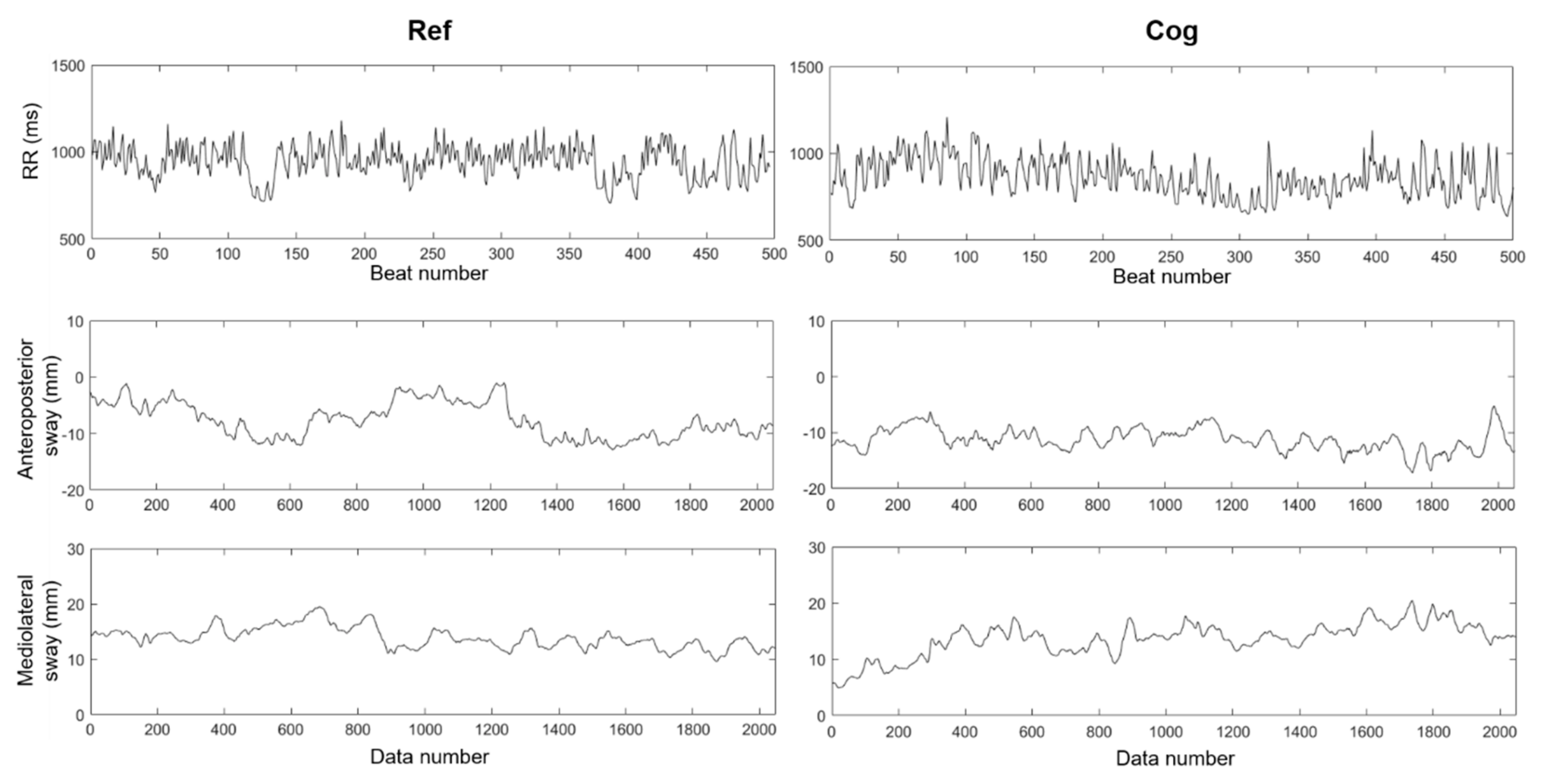 Entropy 21 01024 g002