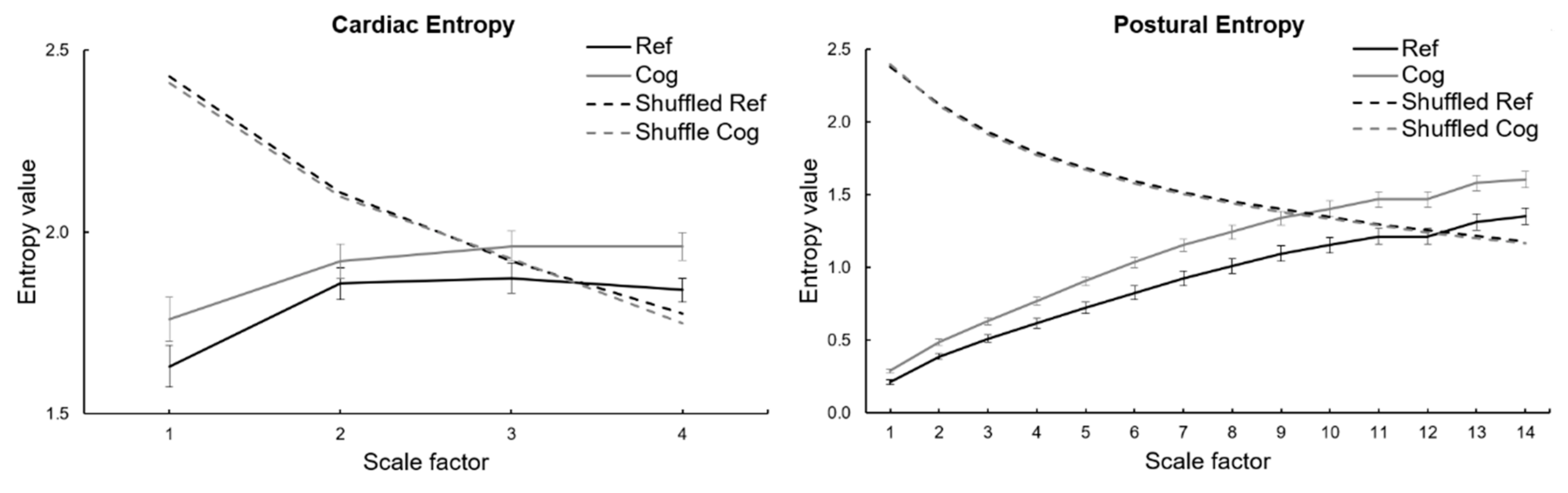 Entropy 21 01024 g003