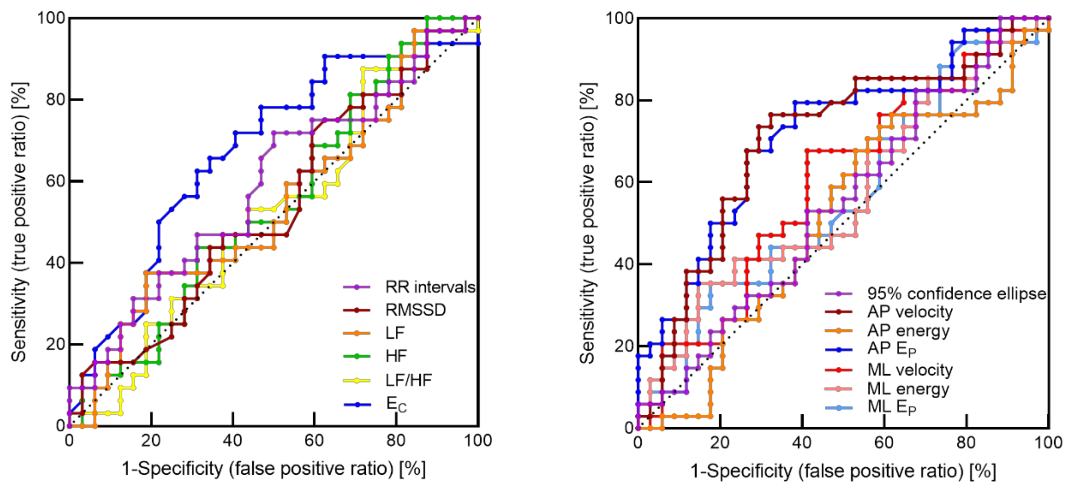 Entropy 21 01024 g004