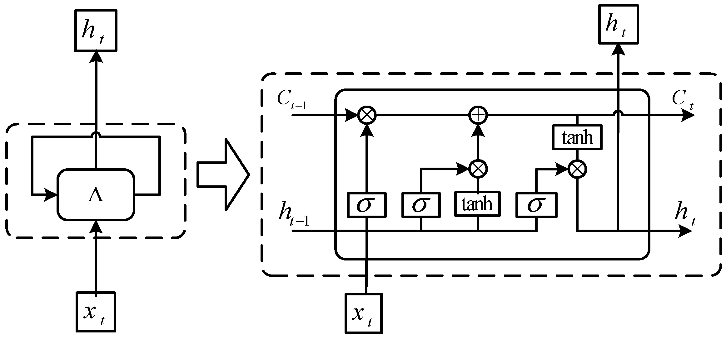 Entropy 21 01025 g002