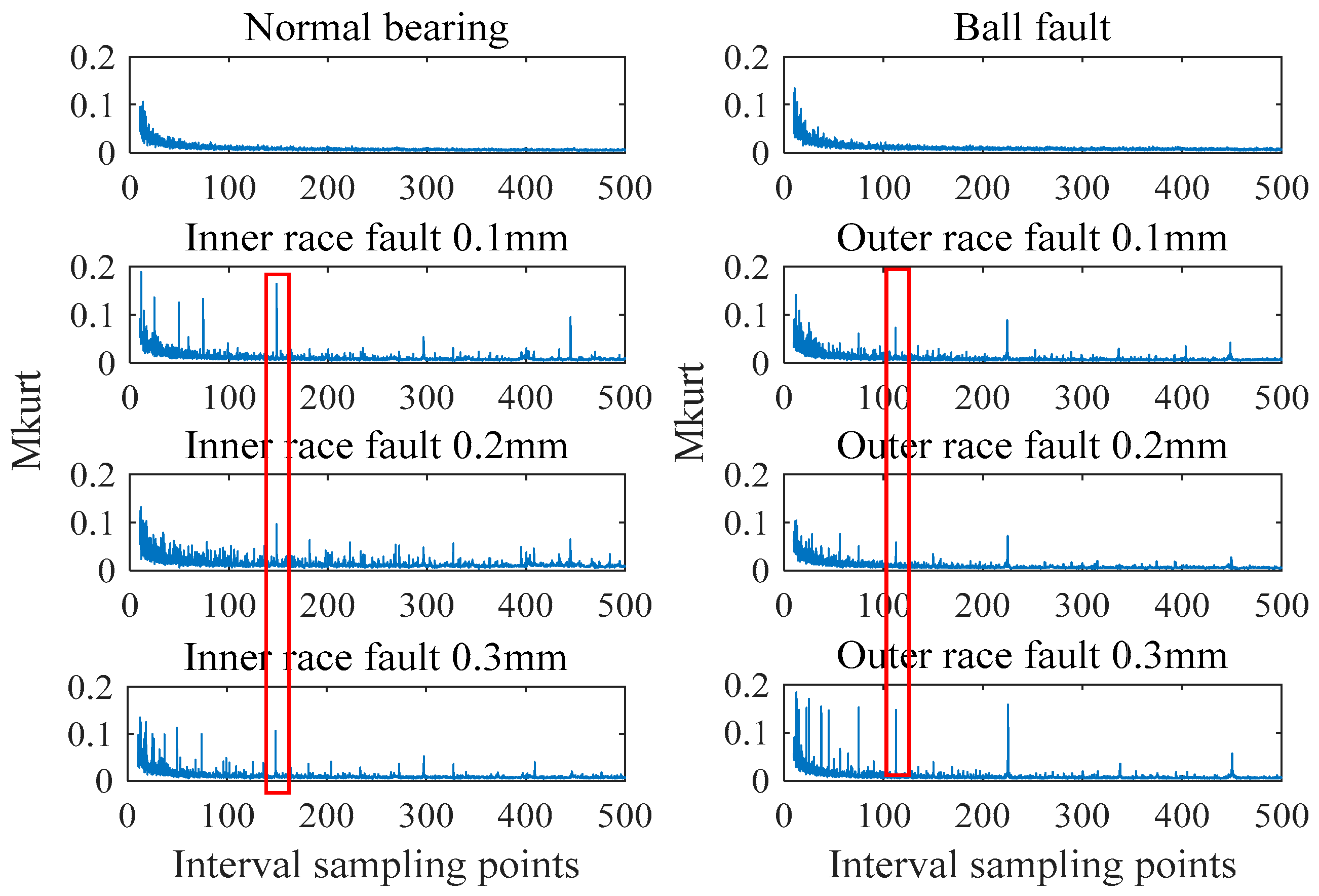 Entropy 21 01025 g005