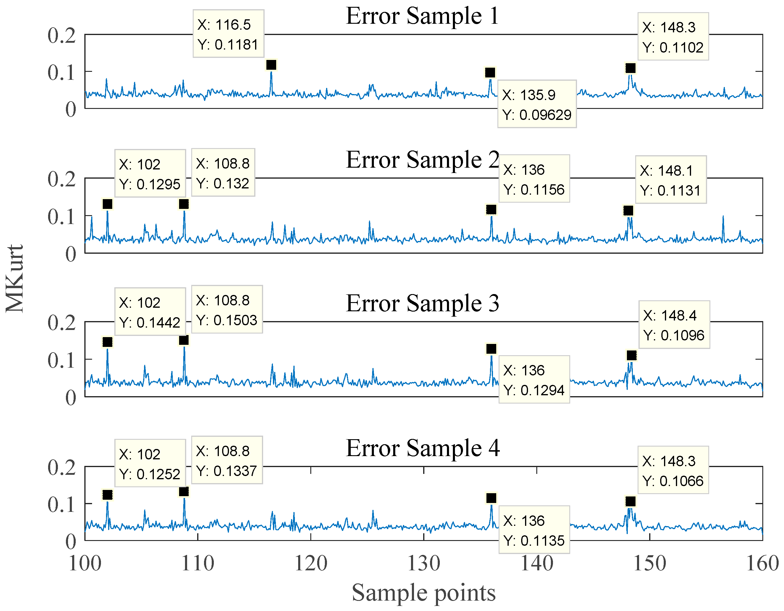 Entropy 21 01025 g008