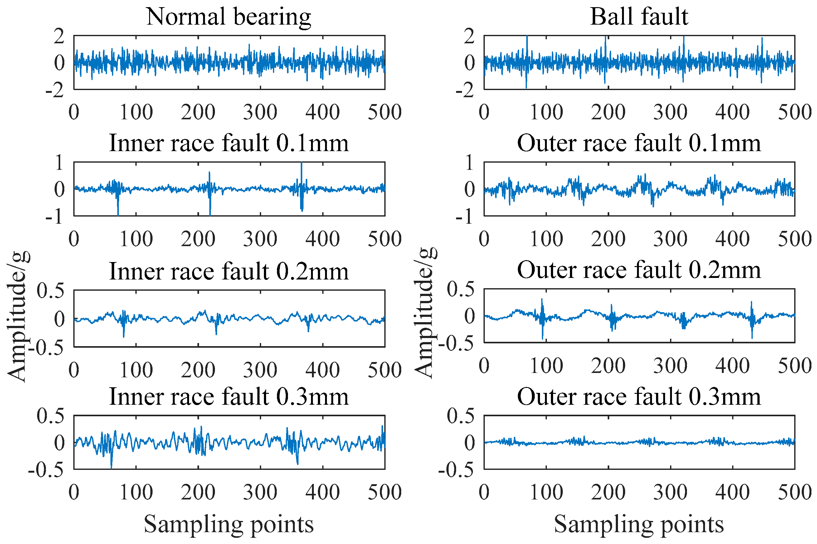 Entropy 21 01025 g010