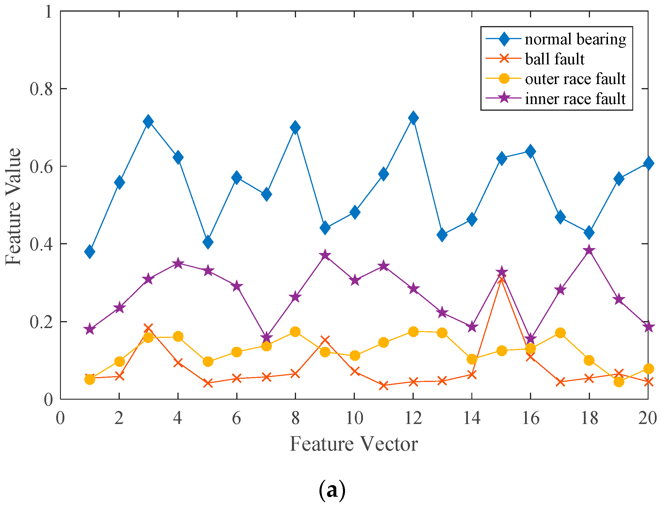 Entropy 21 01025 g011a