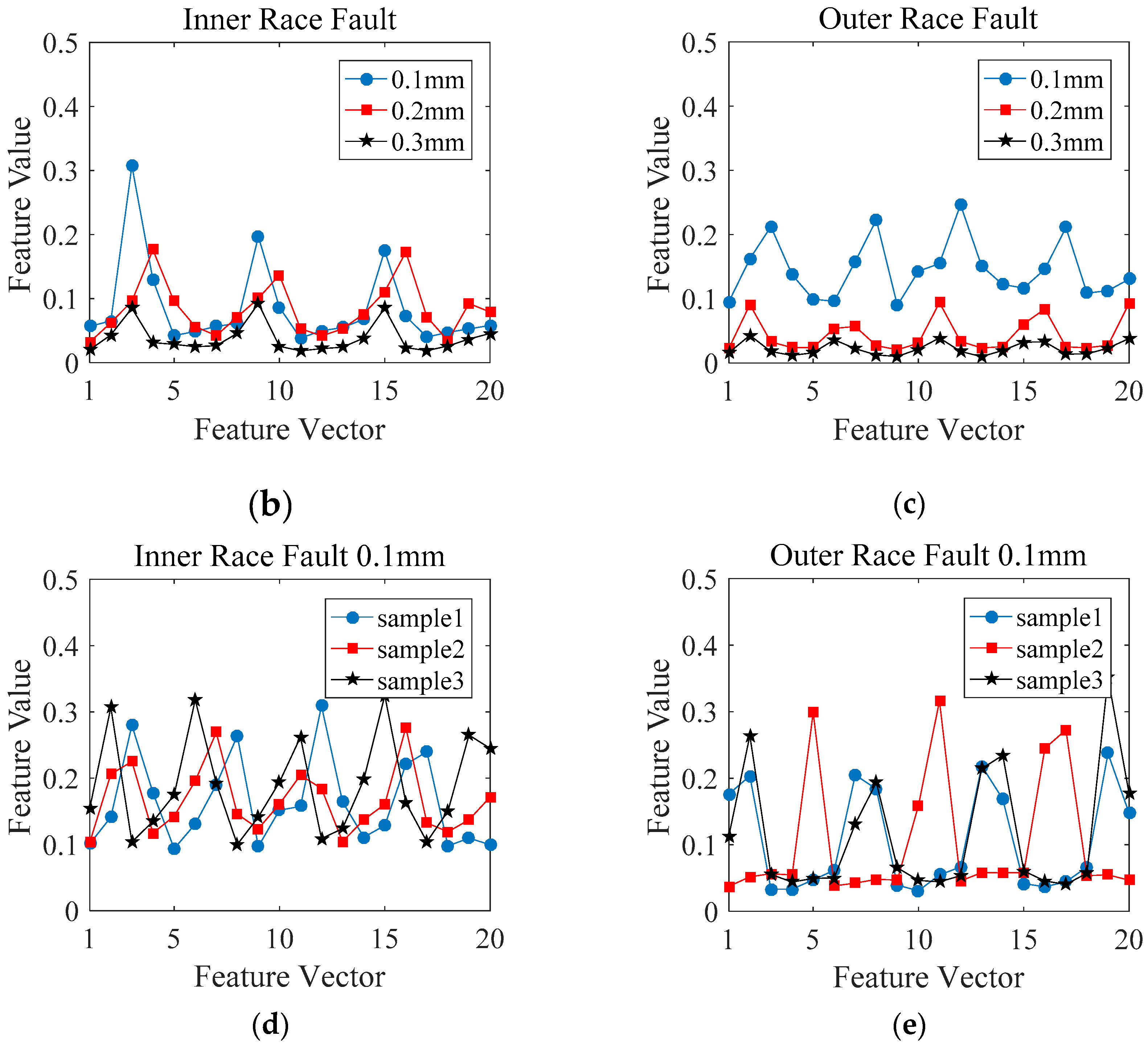 Entropy 21 01025 g011b