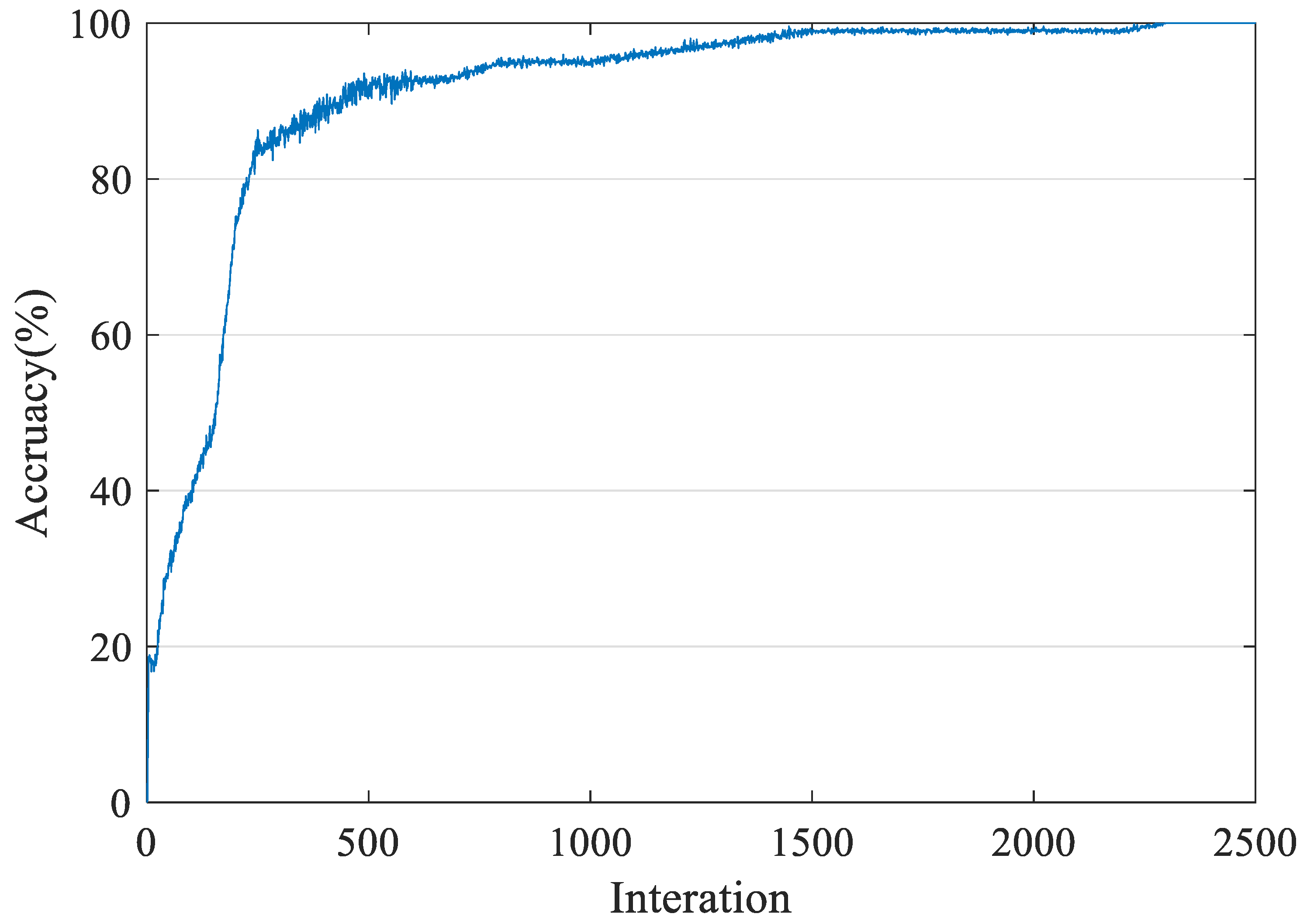 Entropy 21 01025 g012