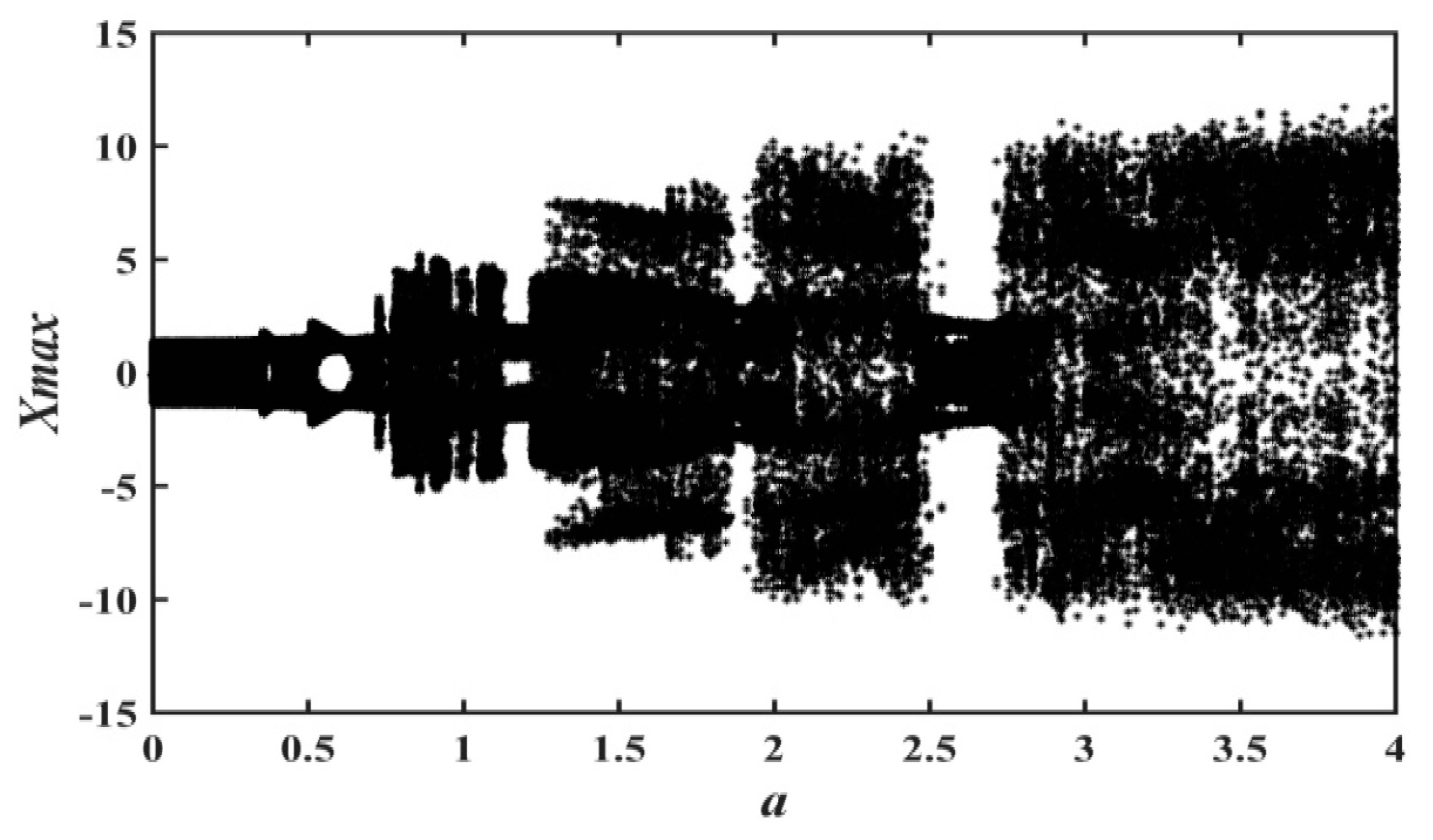 Entropy 21 01026 g006 Entropy 21 01026 g006