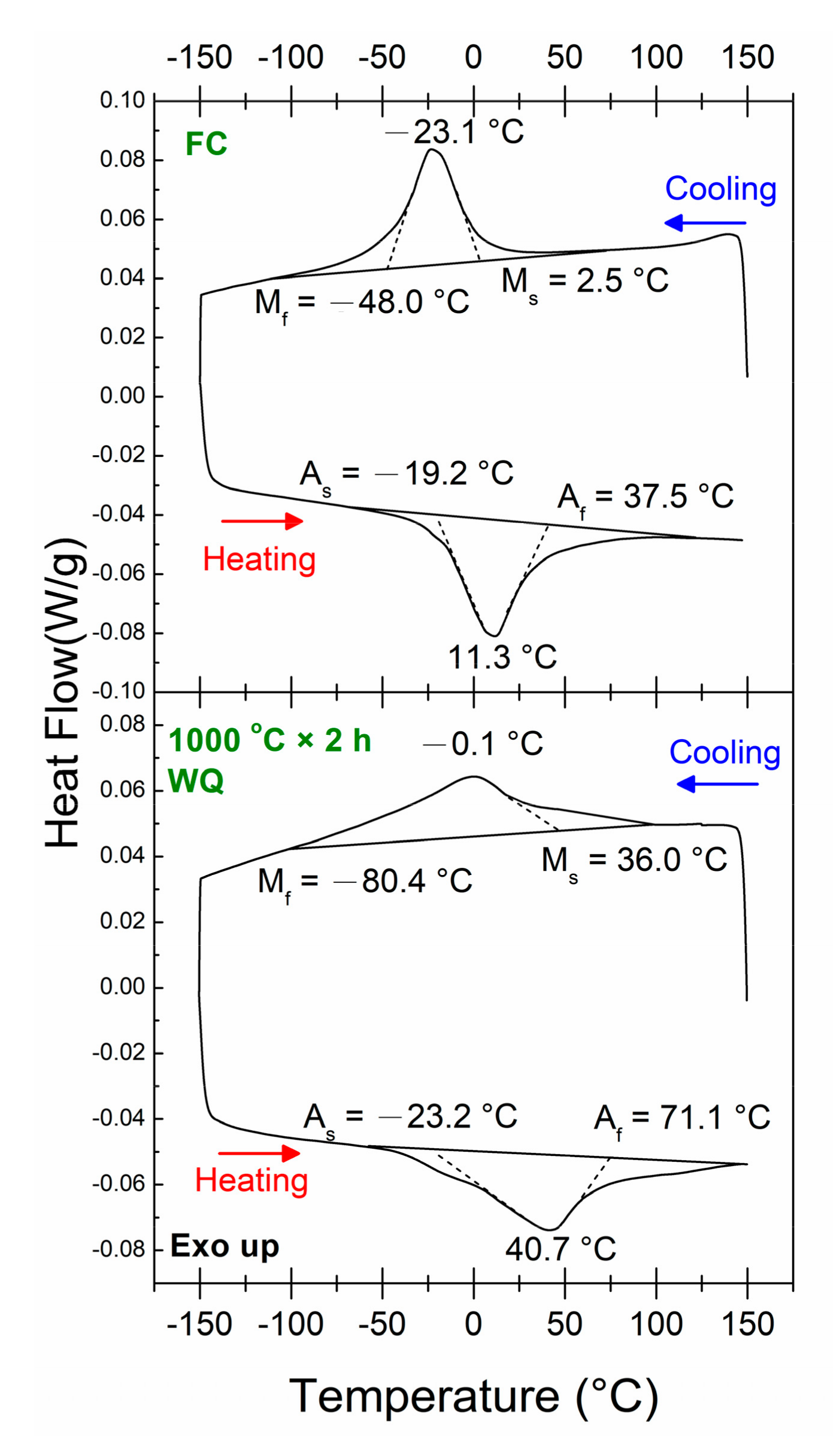 Entropy 21 01027 g001 Entropy 21 01027 g001