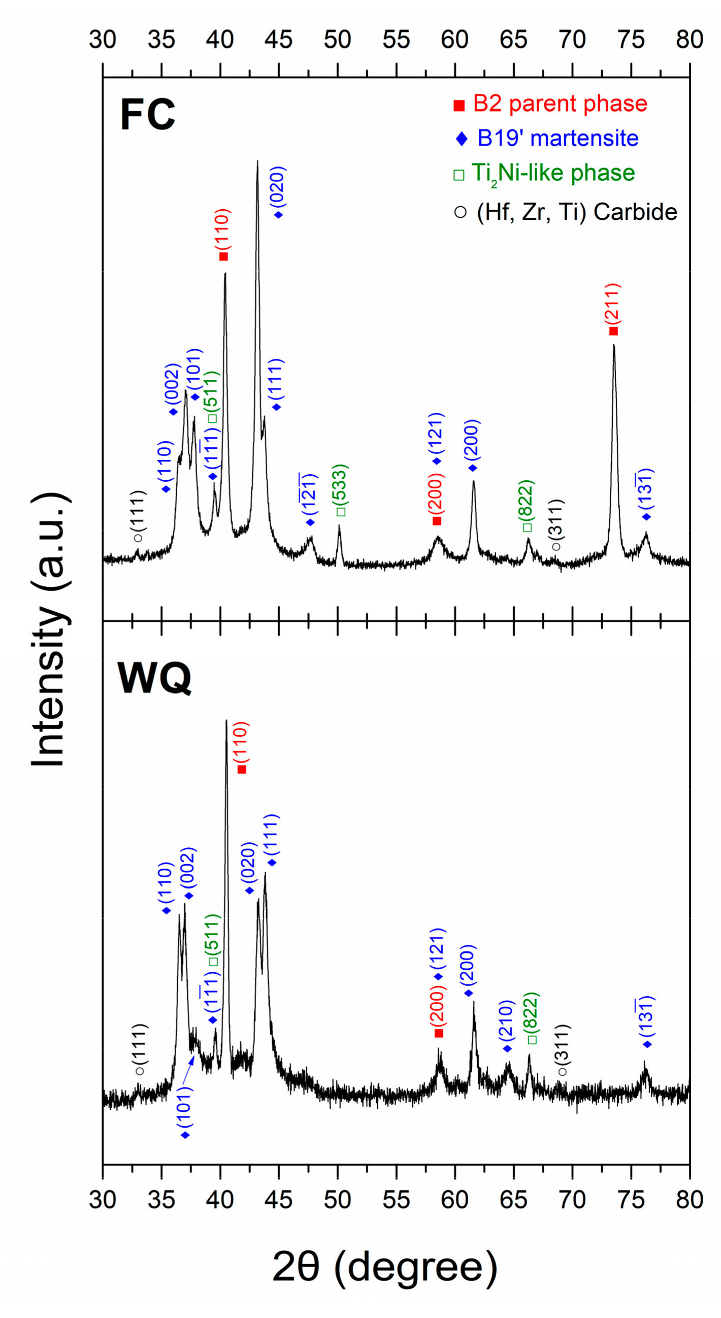 Entropy 21 01027 g002 Entropy 21 01027 g002
