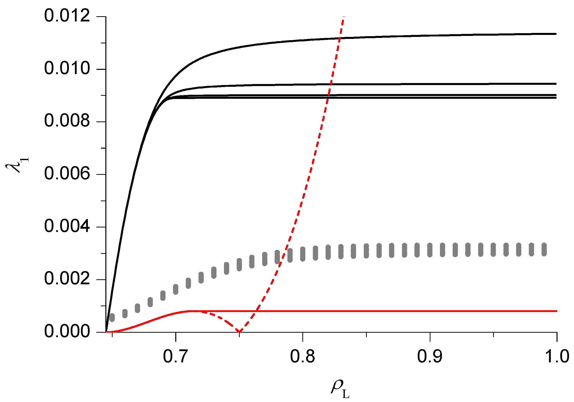 Entropy 21 01028 g003